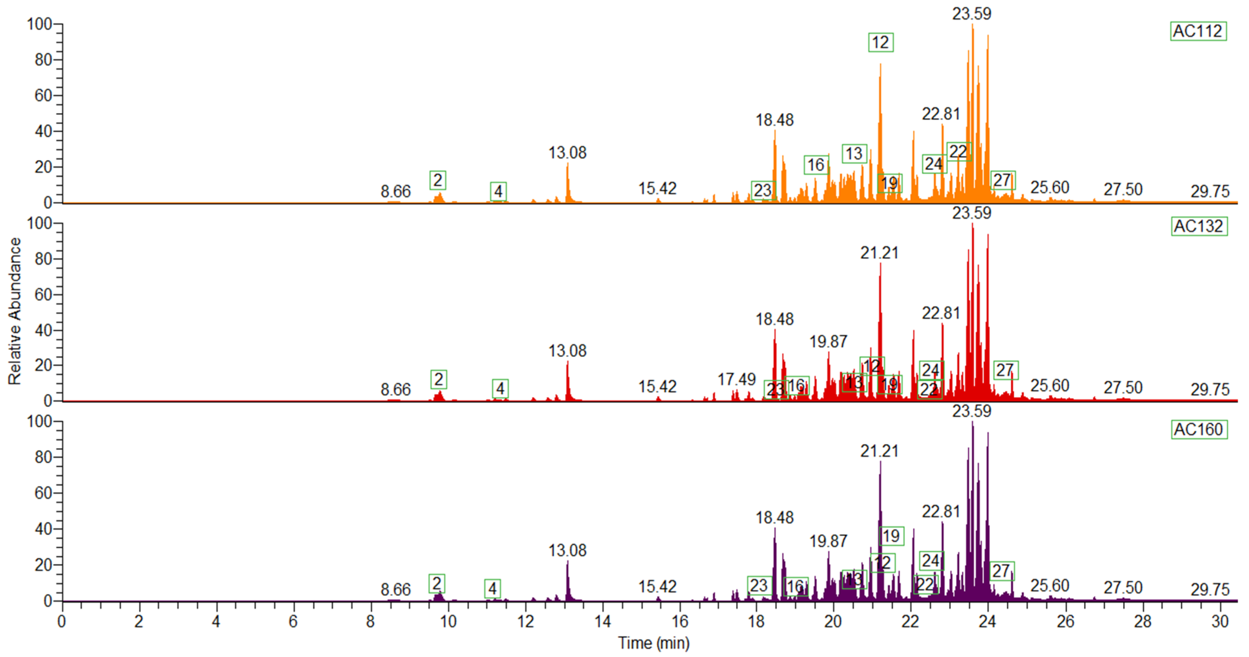 Molecules 26 05281 g001 Molecules 26 05281 g001
