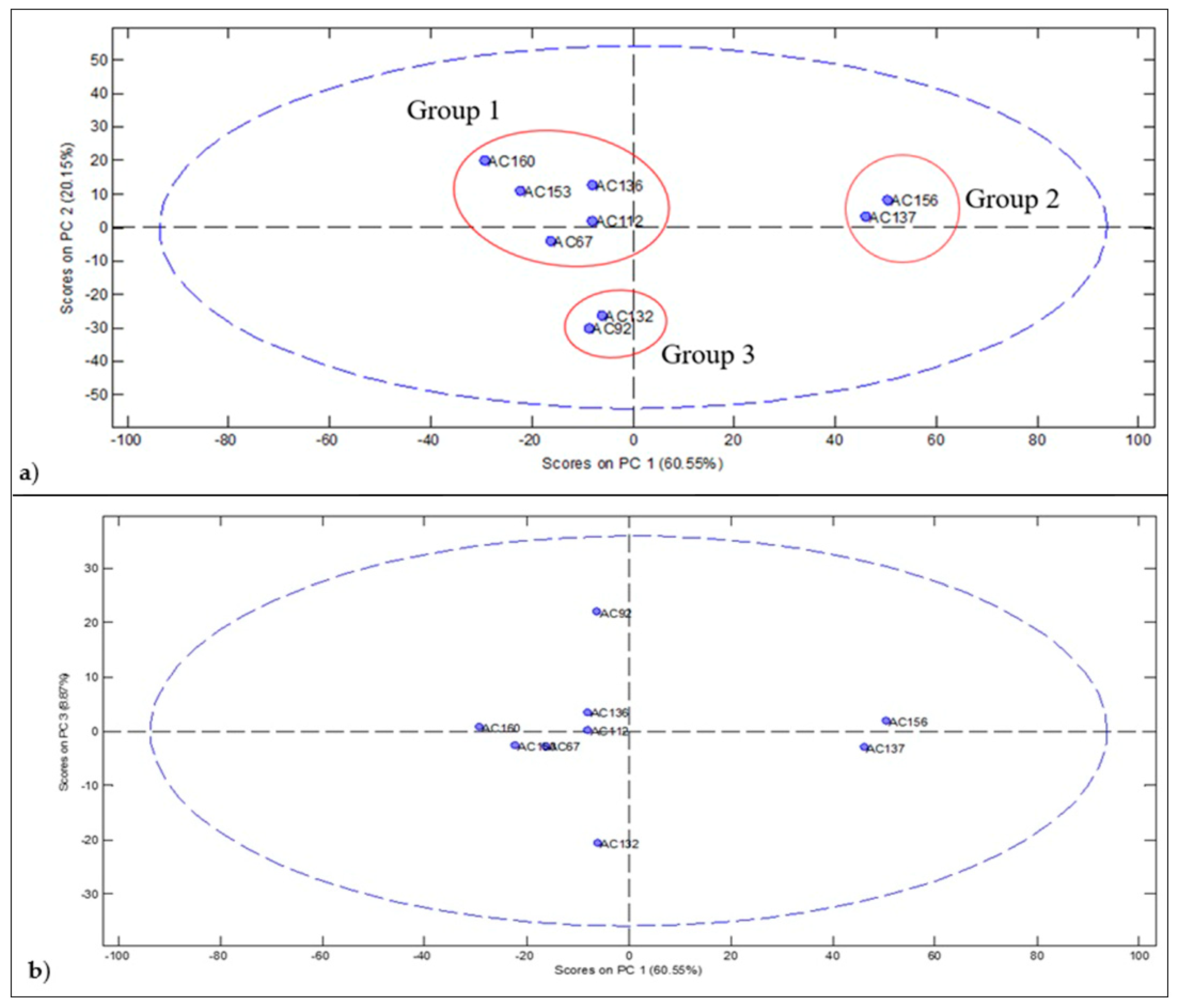 Molecules 26 05281 g002 Molecules 26 05281 g002
