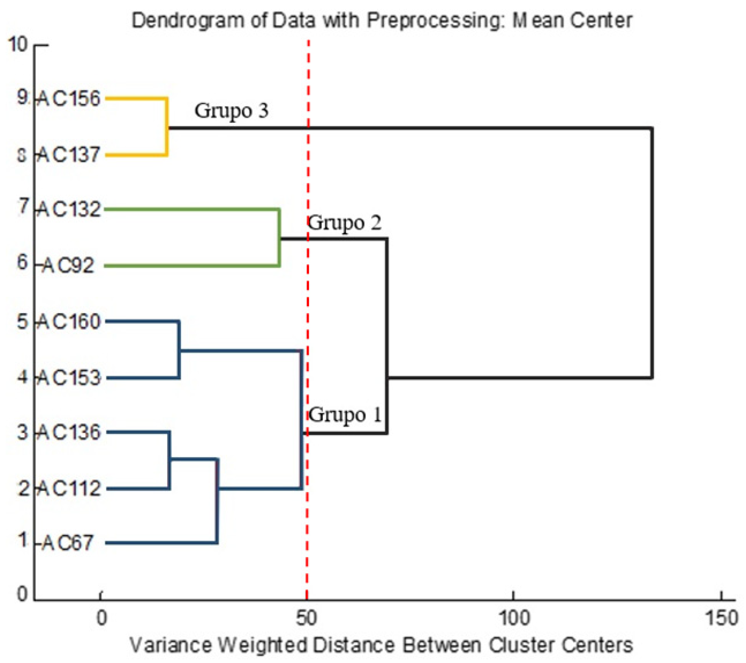 Molecules 26 05281 g004 Molecules 26 05281 g004