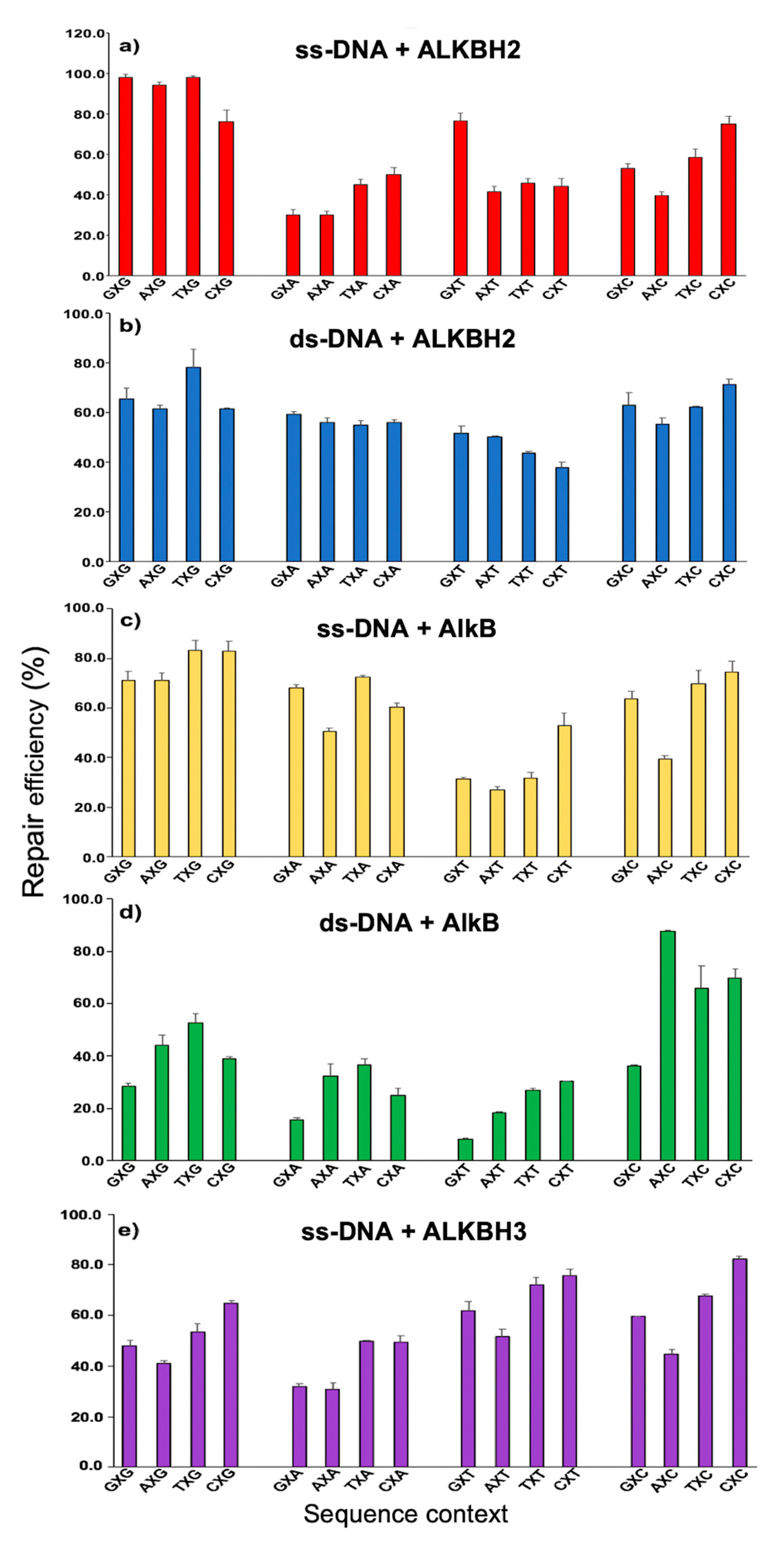Molecules 26 05285 g002