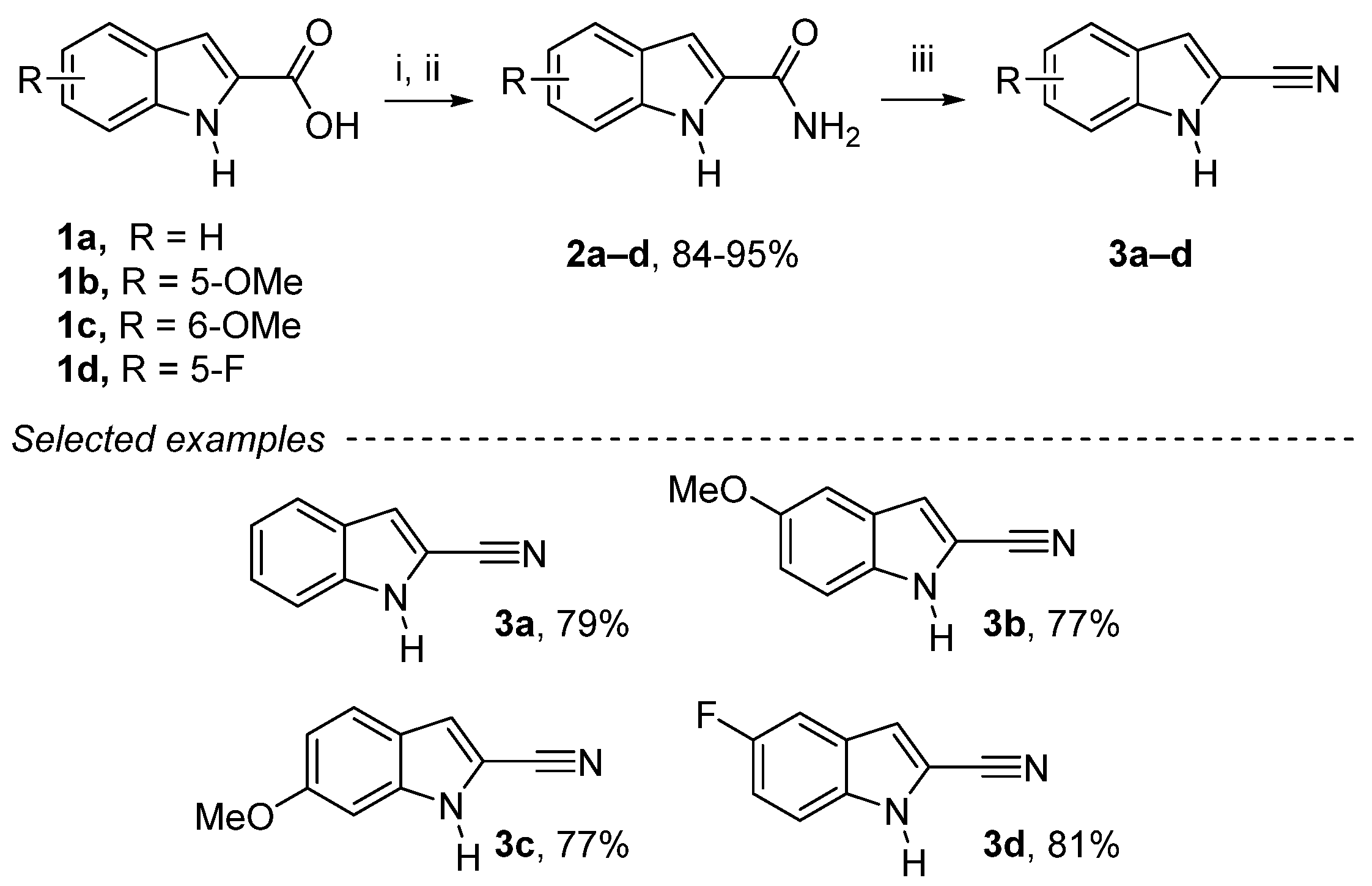Molecules 26 05287 sch001