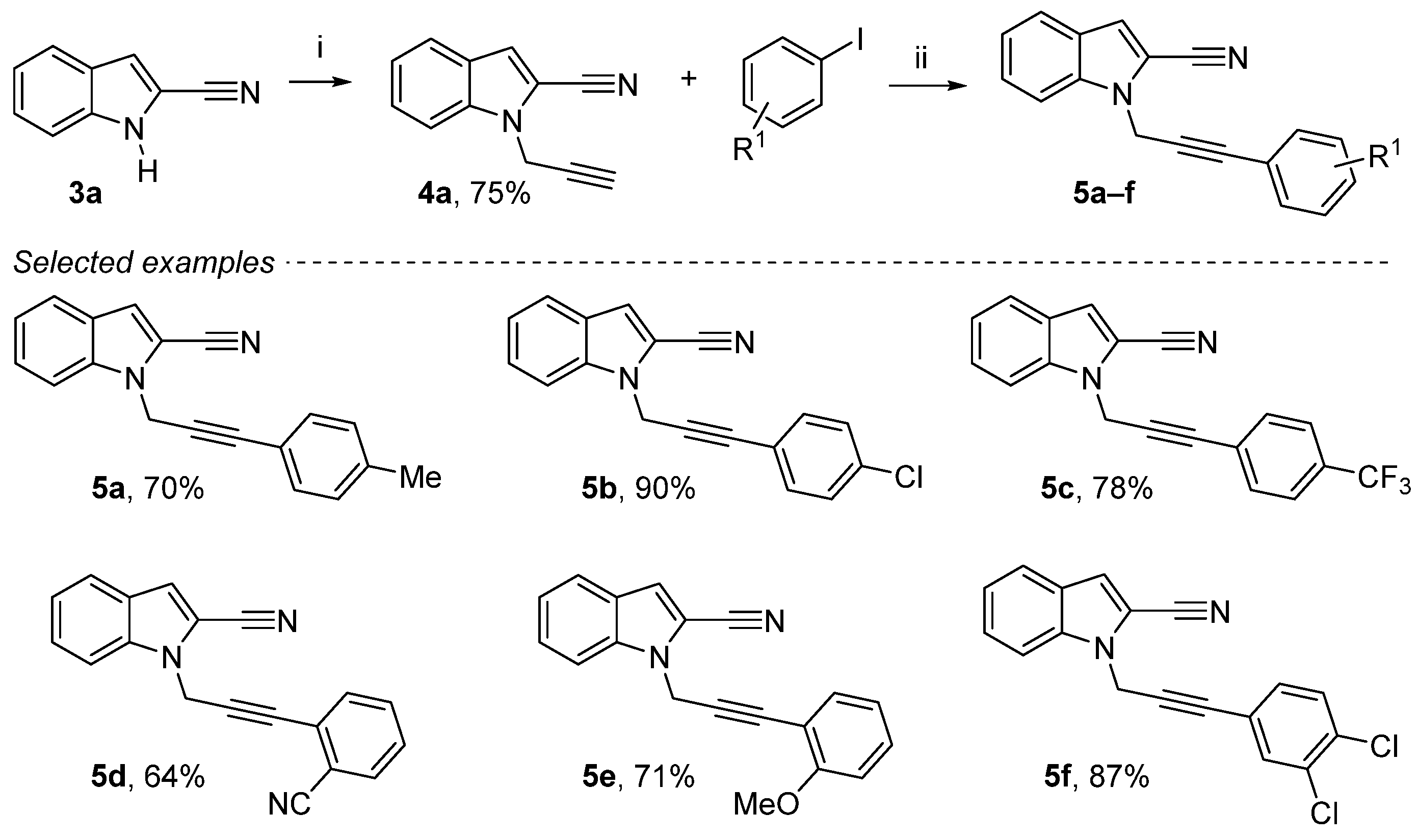 Molecules 26 05287 sch002