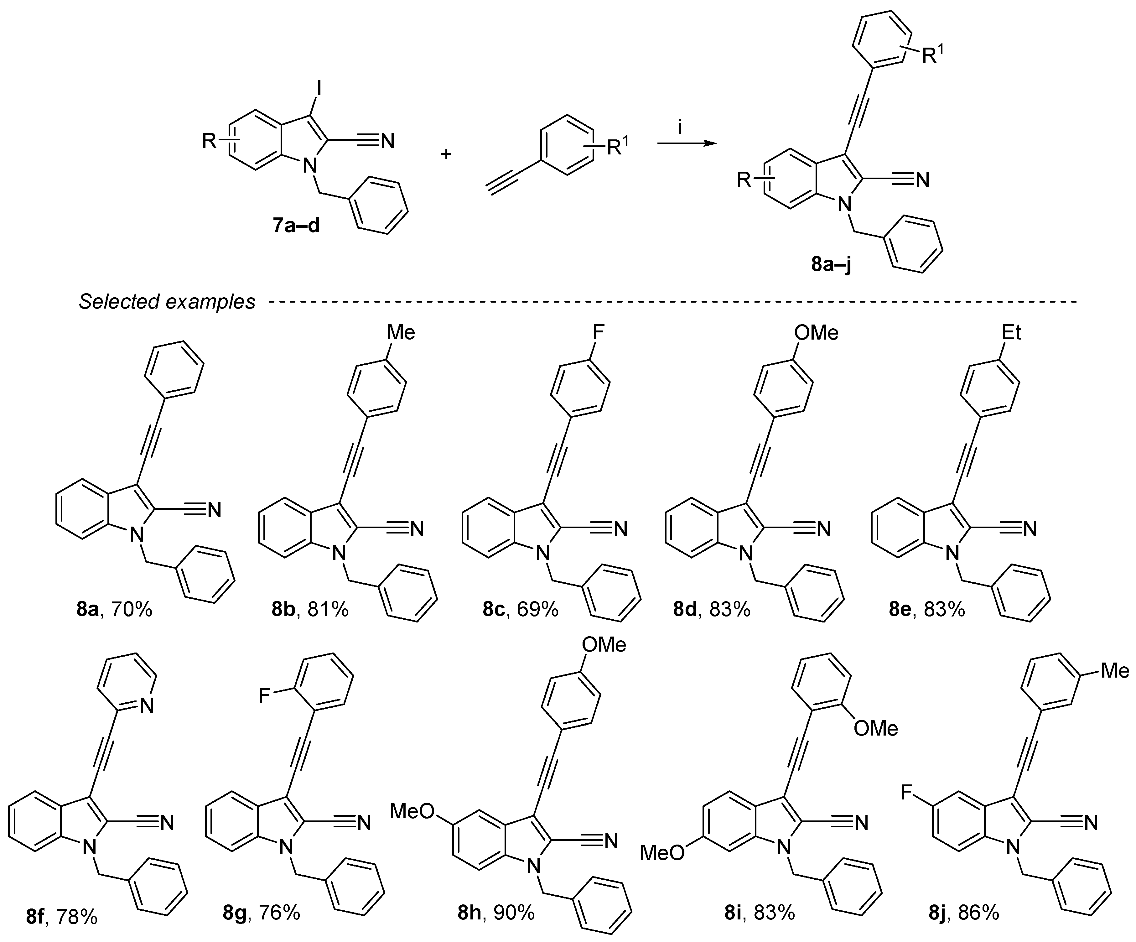 Molecules 26 05287 sch004