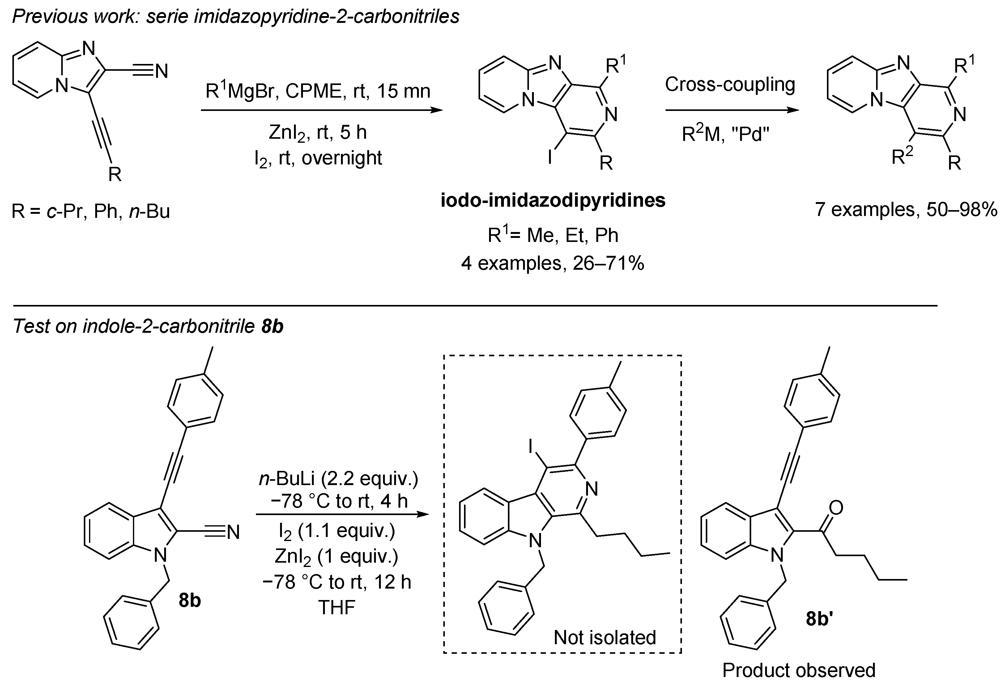Molecules 26 05287 sch005