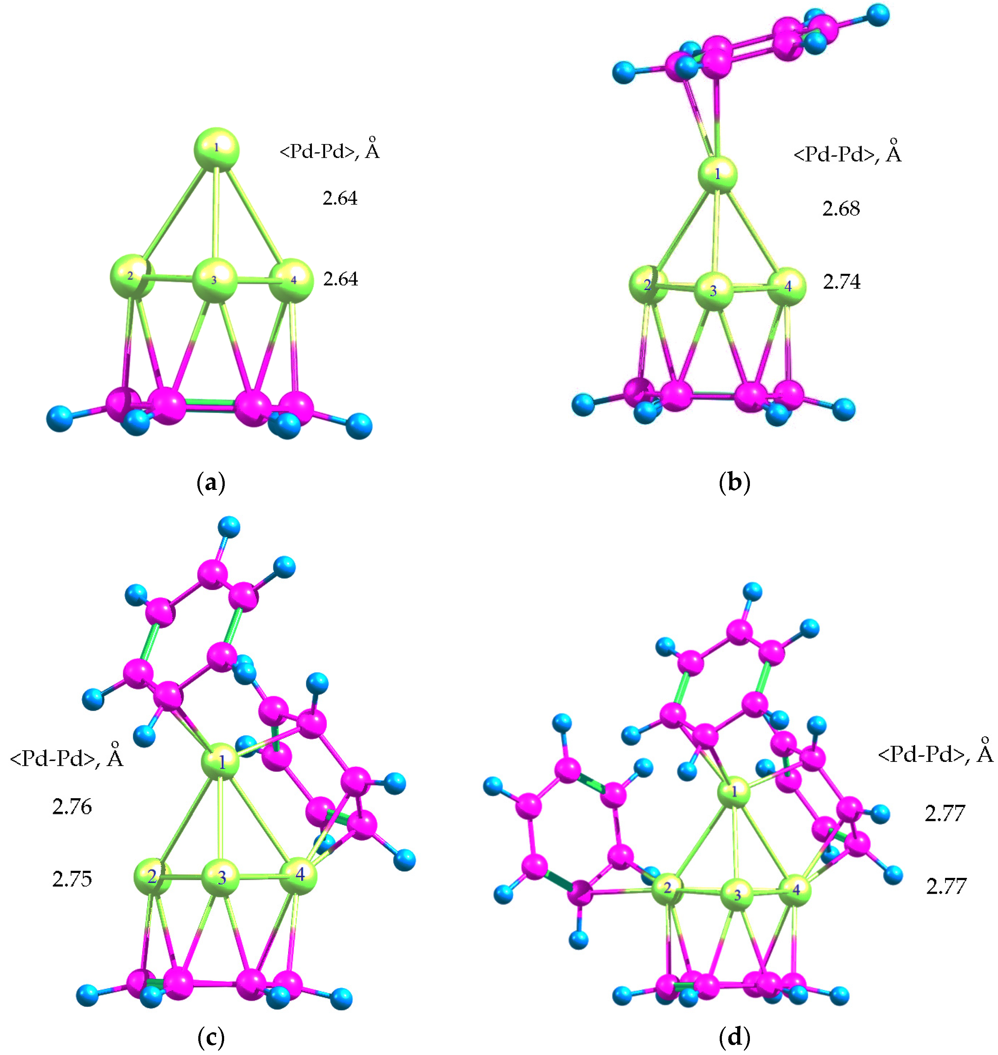 Molecules 26 05294 g002