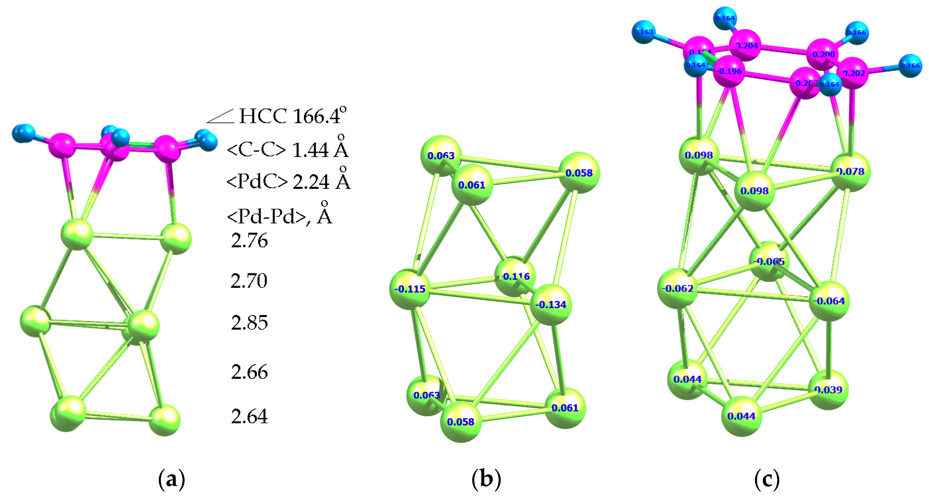 Molecules 26 05294 g003