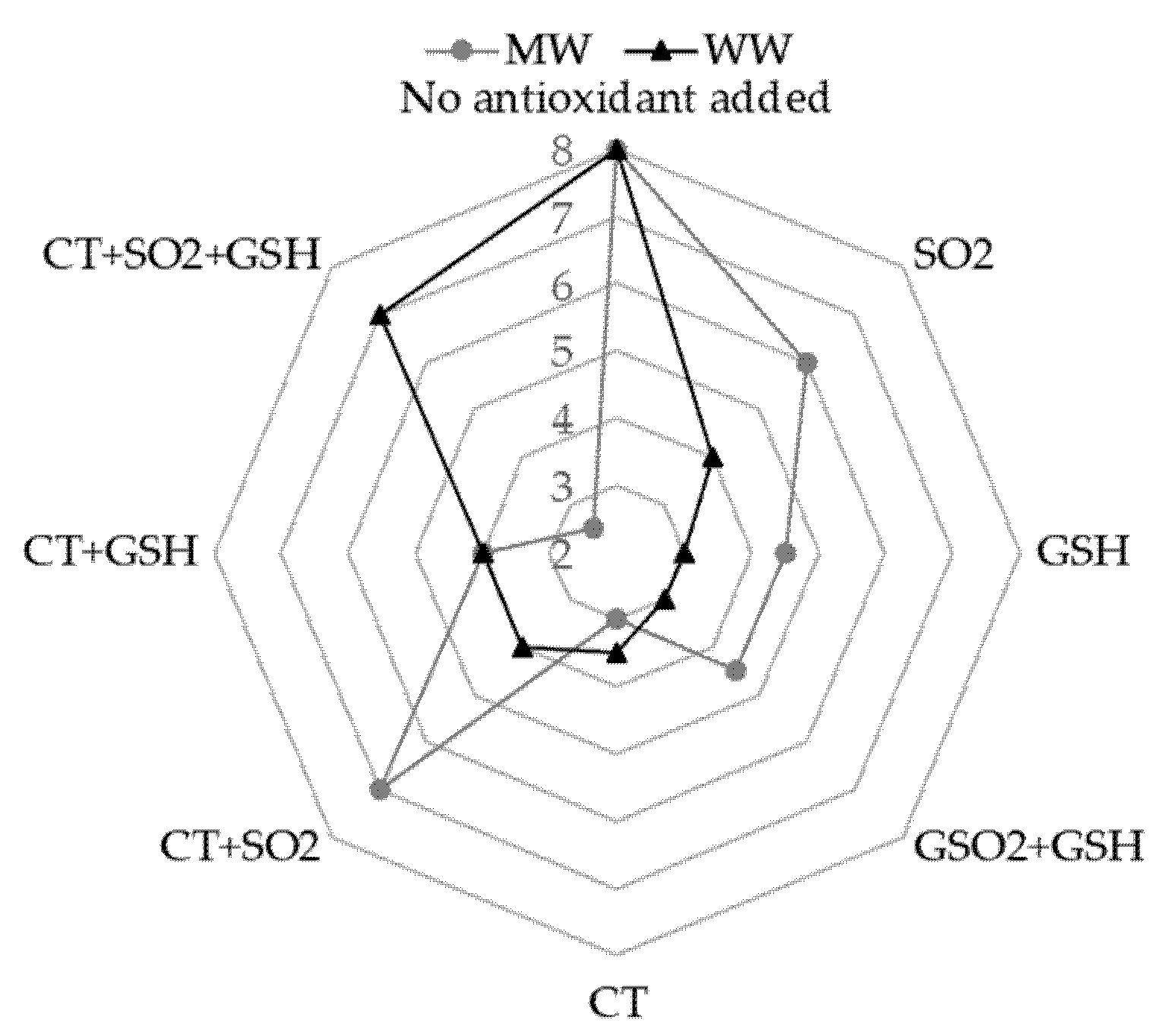 Molecules 26 05297 g001