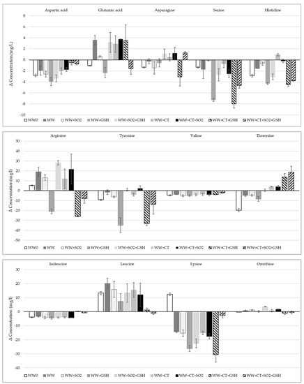 Molecules 26 05297 g0a1