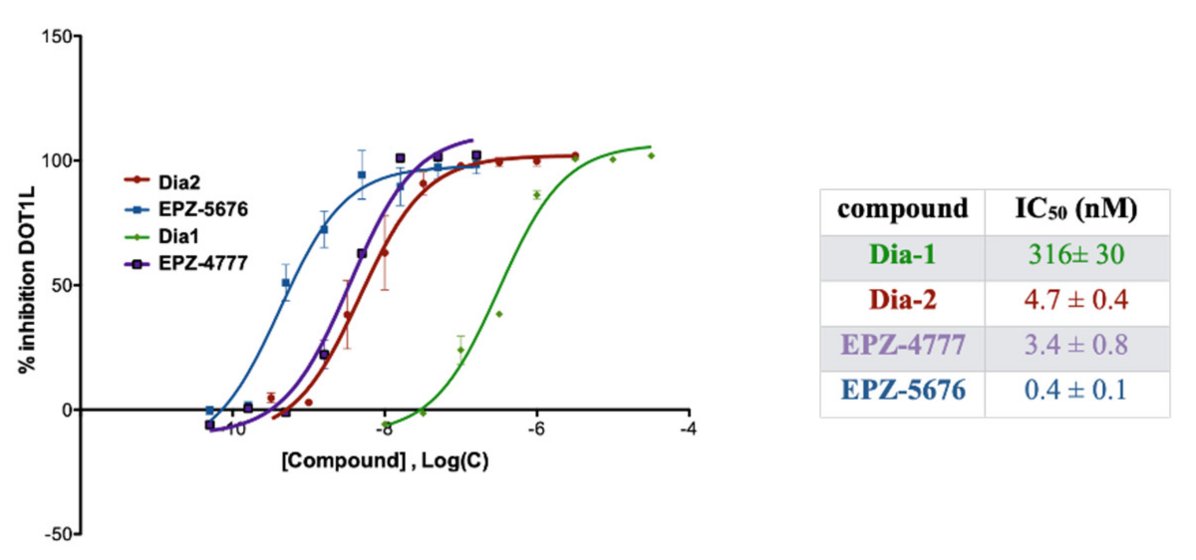 Molecules 26 05300 g002 Molecules 26 05300 g002