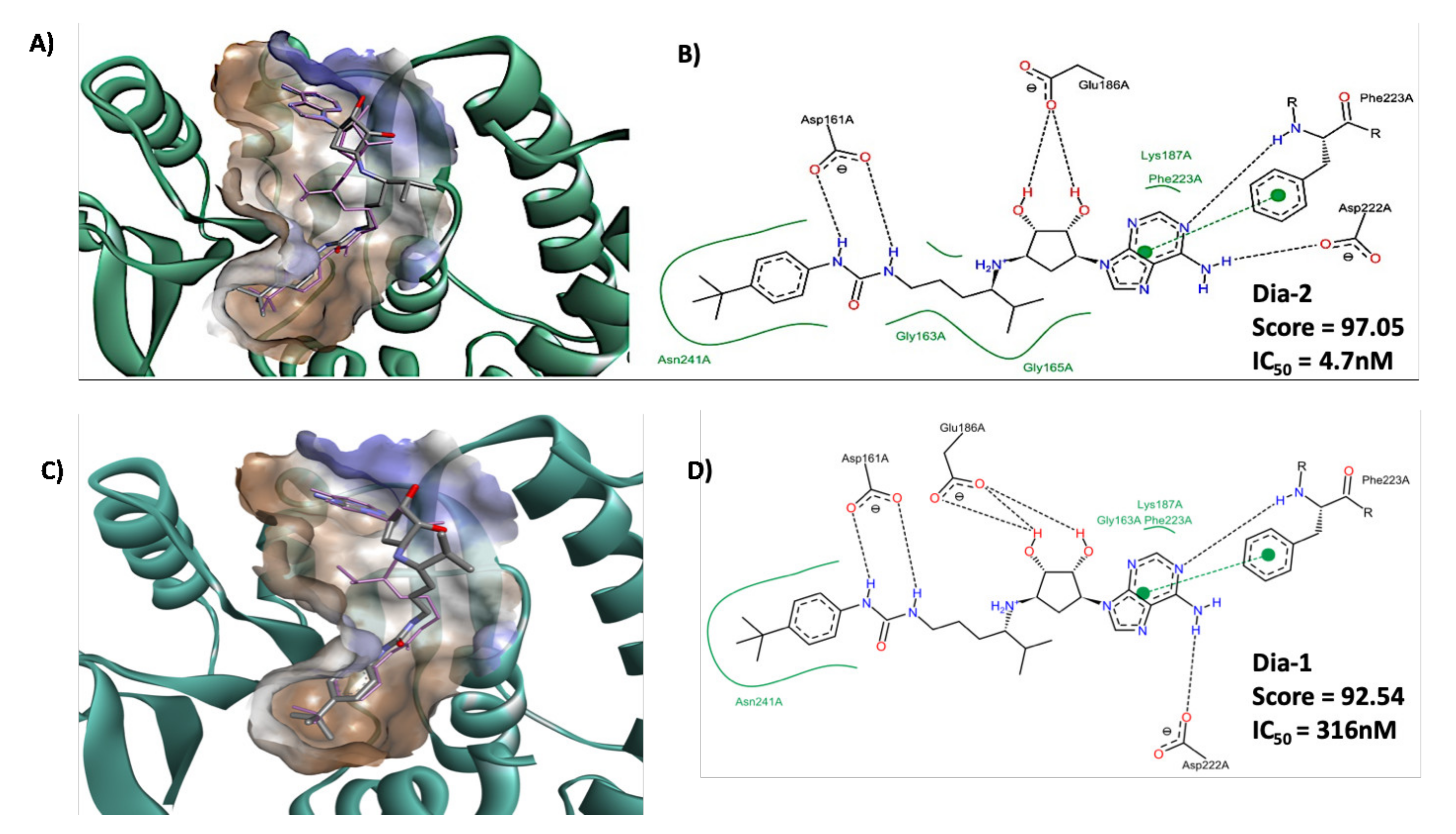 Molecules 26 05300 g003 Molecules 26 05300 g003