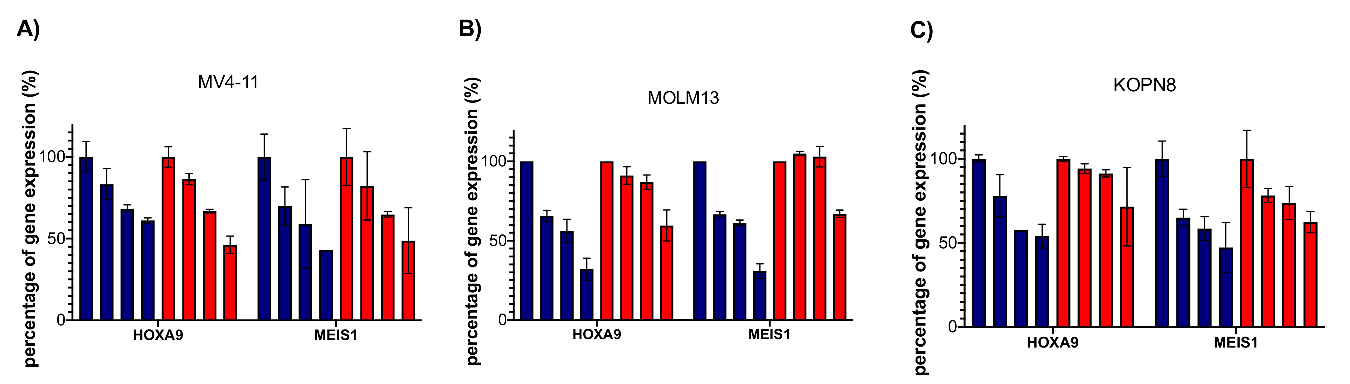 Molecules 26 05300 g008 Molecules 26 05300 g008