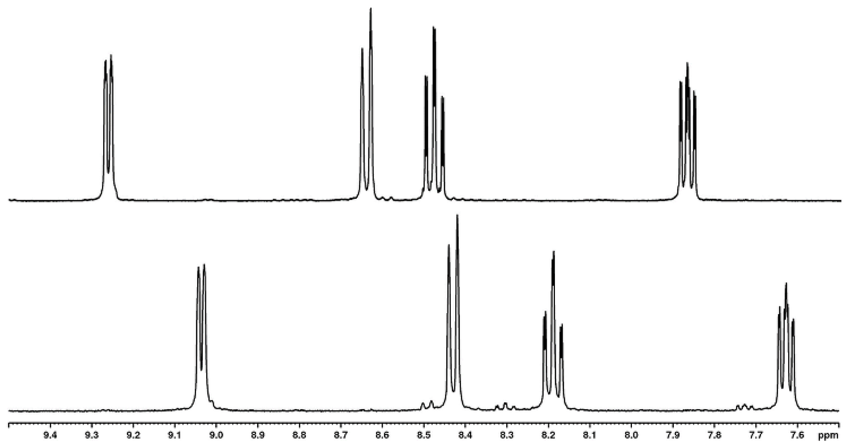 Molecules 26 05302 g002 Molecules 26 05302 g002