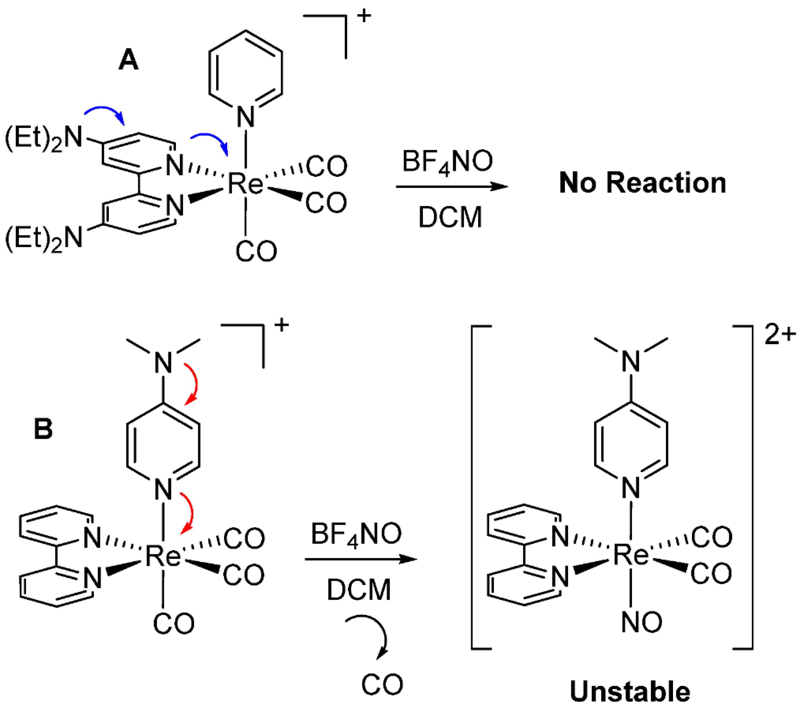 Molecules 26 05302 g005 Molecules 26 05302 g005