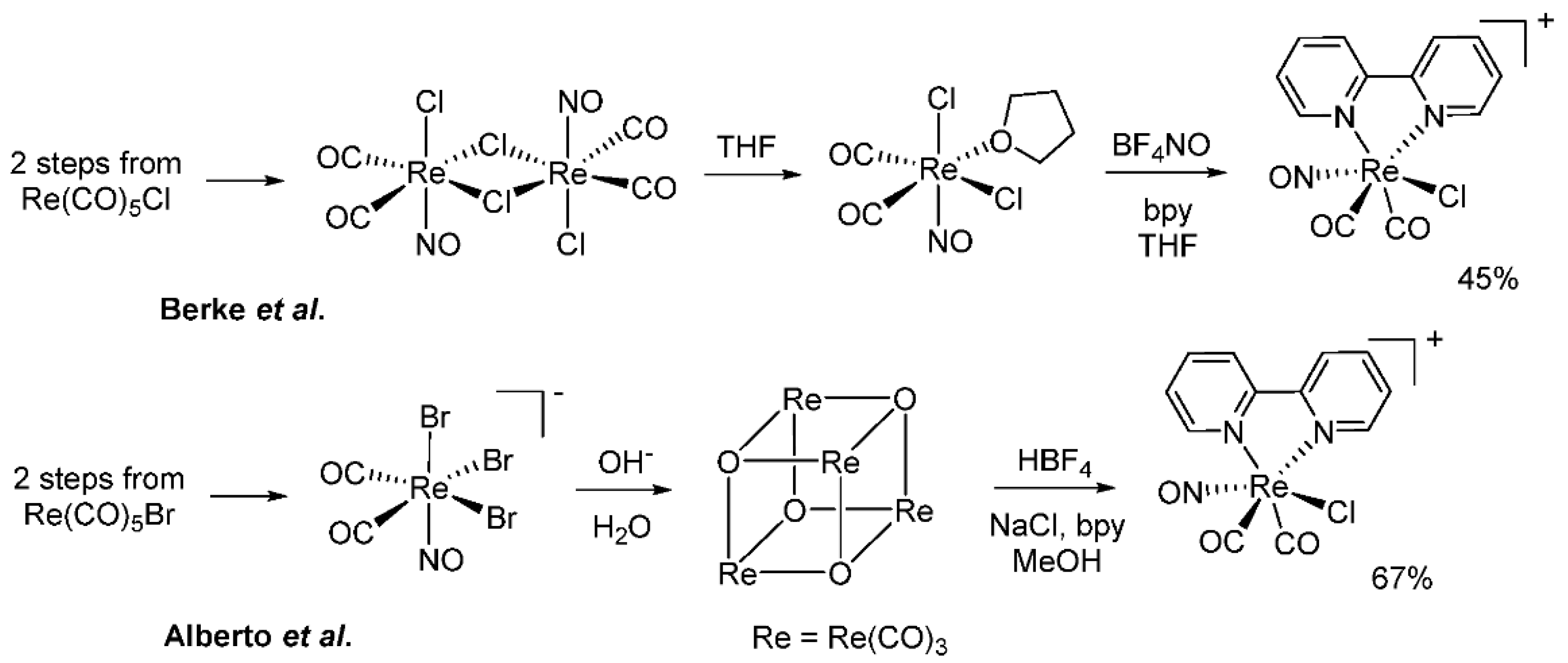 Molecules 26 05302 sch001 Molecules 26 05302 sch001