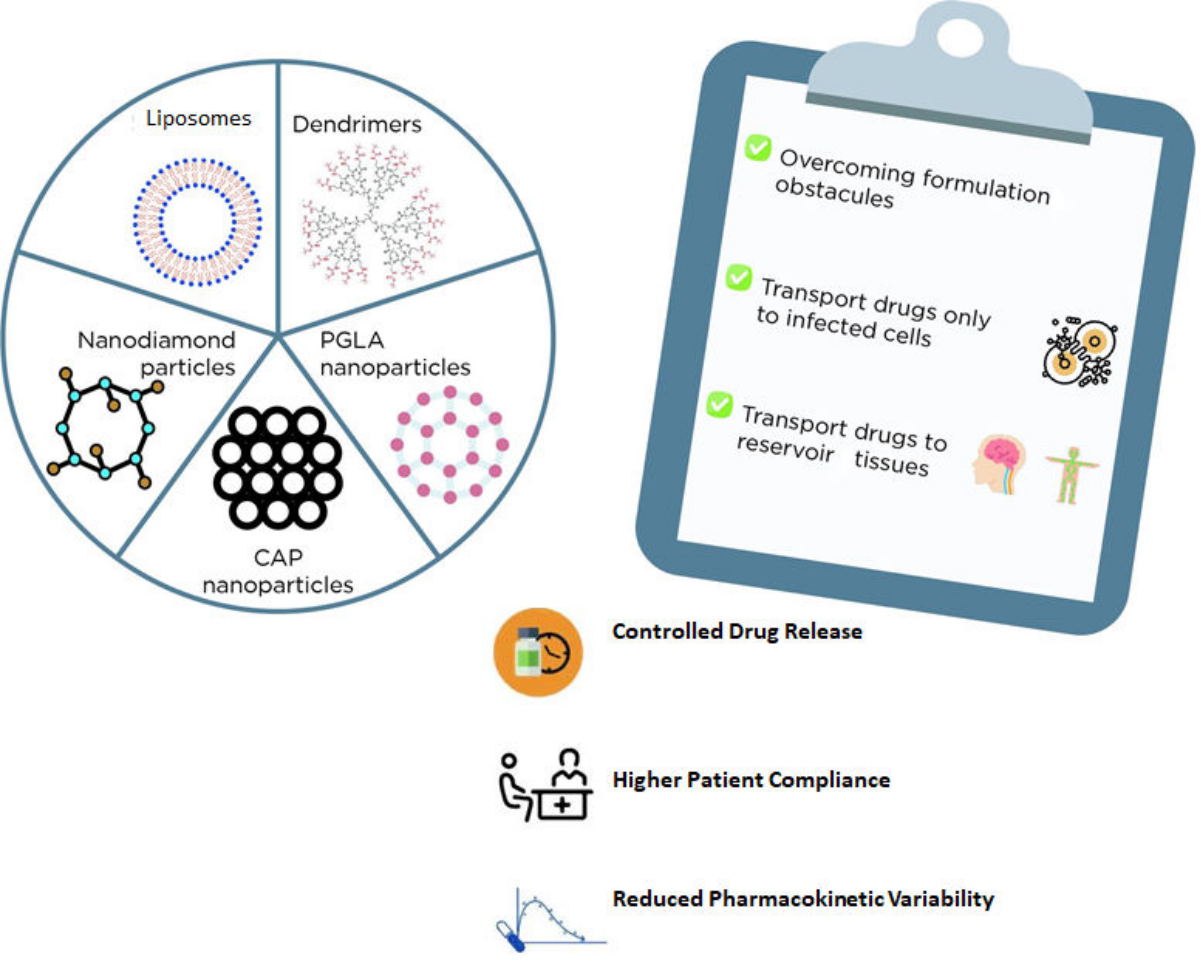 Molecules 26 05305 g001