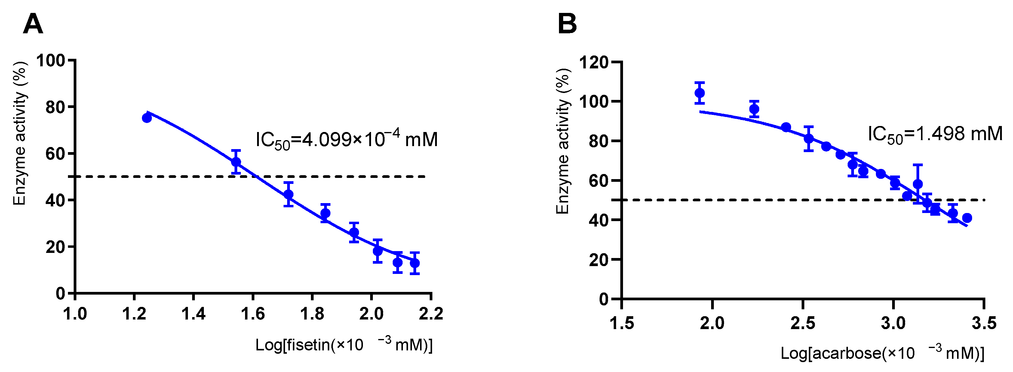 Molecules 26 05306 g002