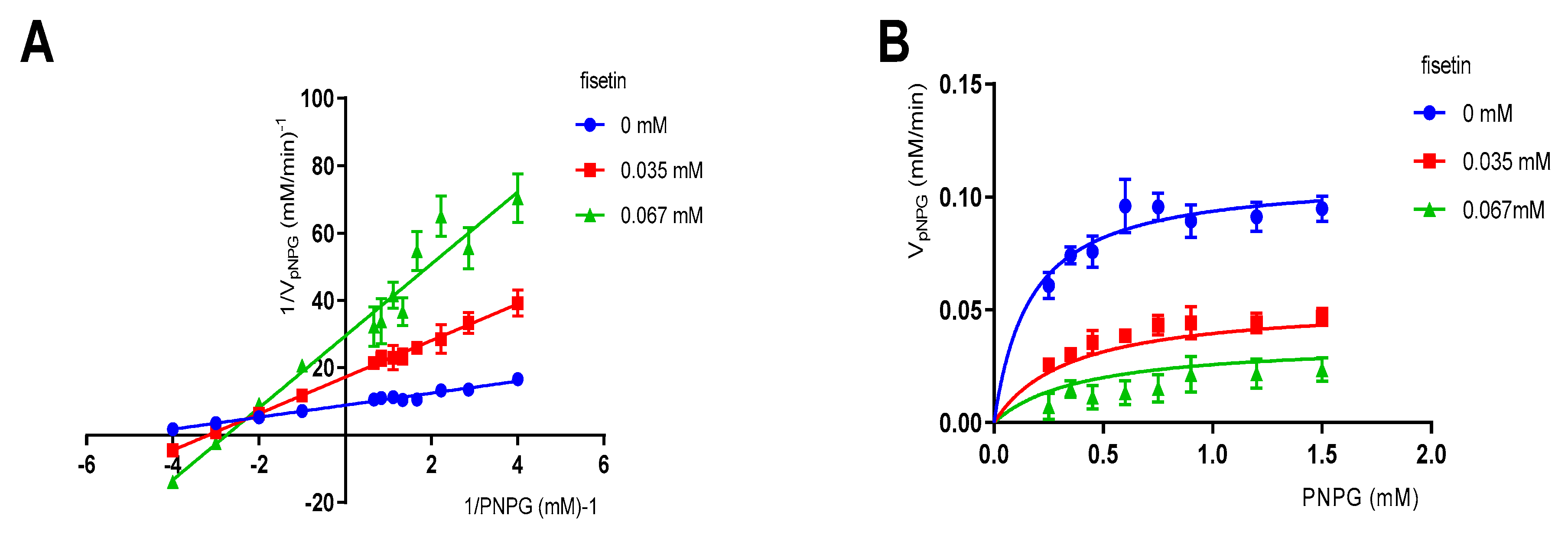 Molecules 26 05306 g003