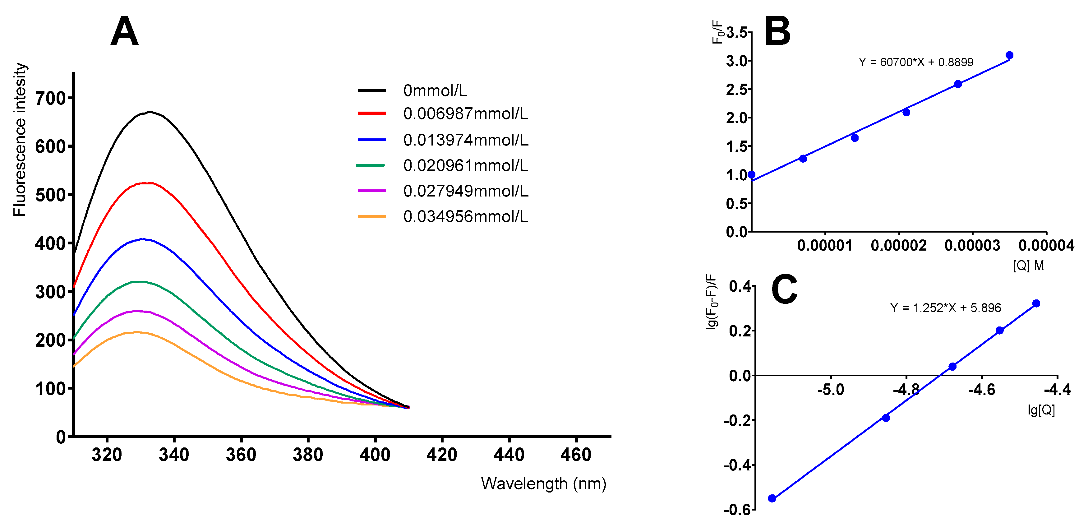 Molecules 26 05306 g004
