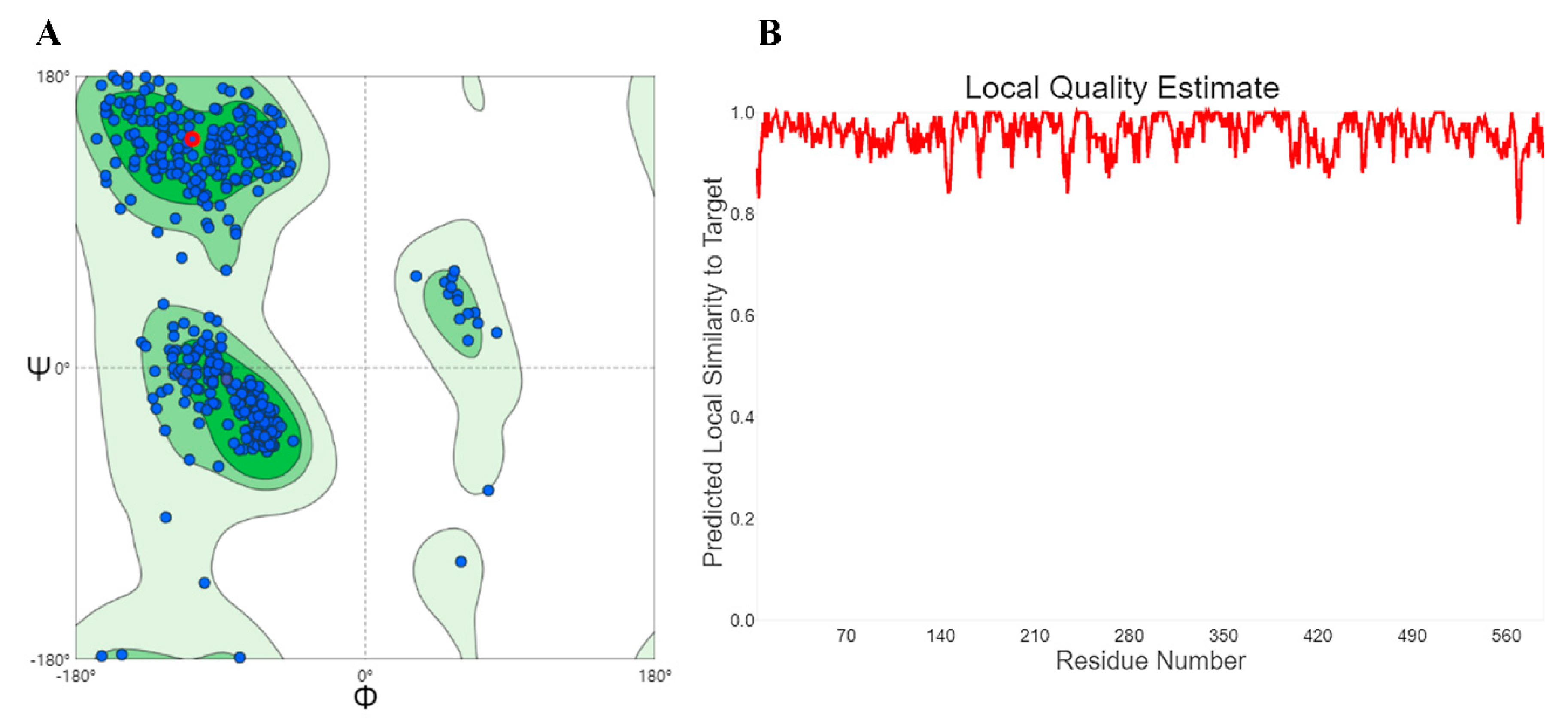 Molecules 26 05306 g005