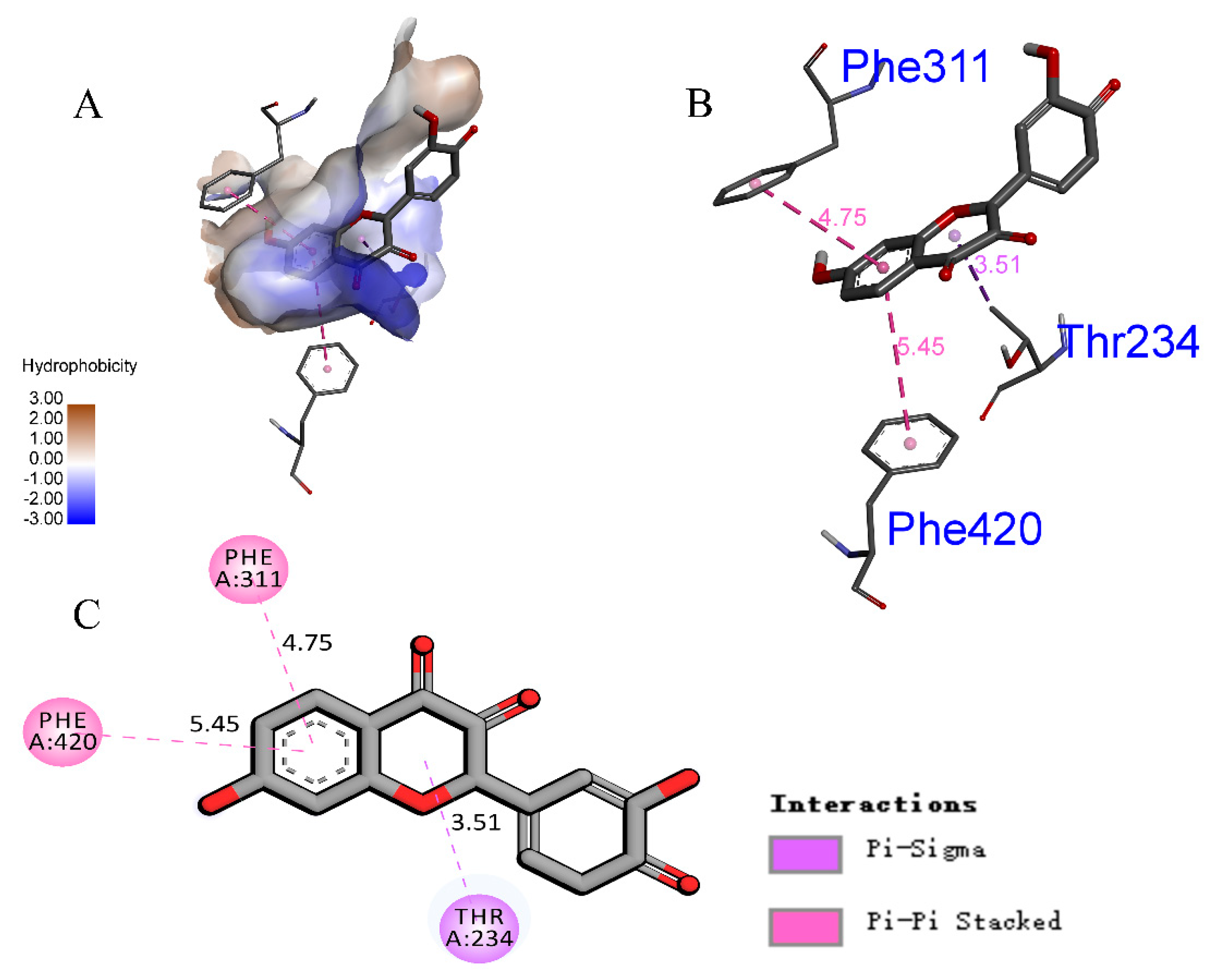 Molecules 26 05306 g008