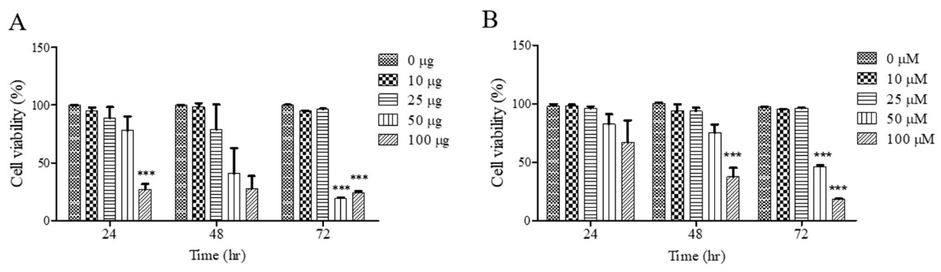 Molecules 26 05309 g001