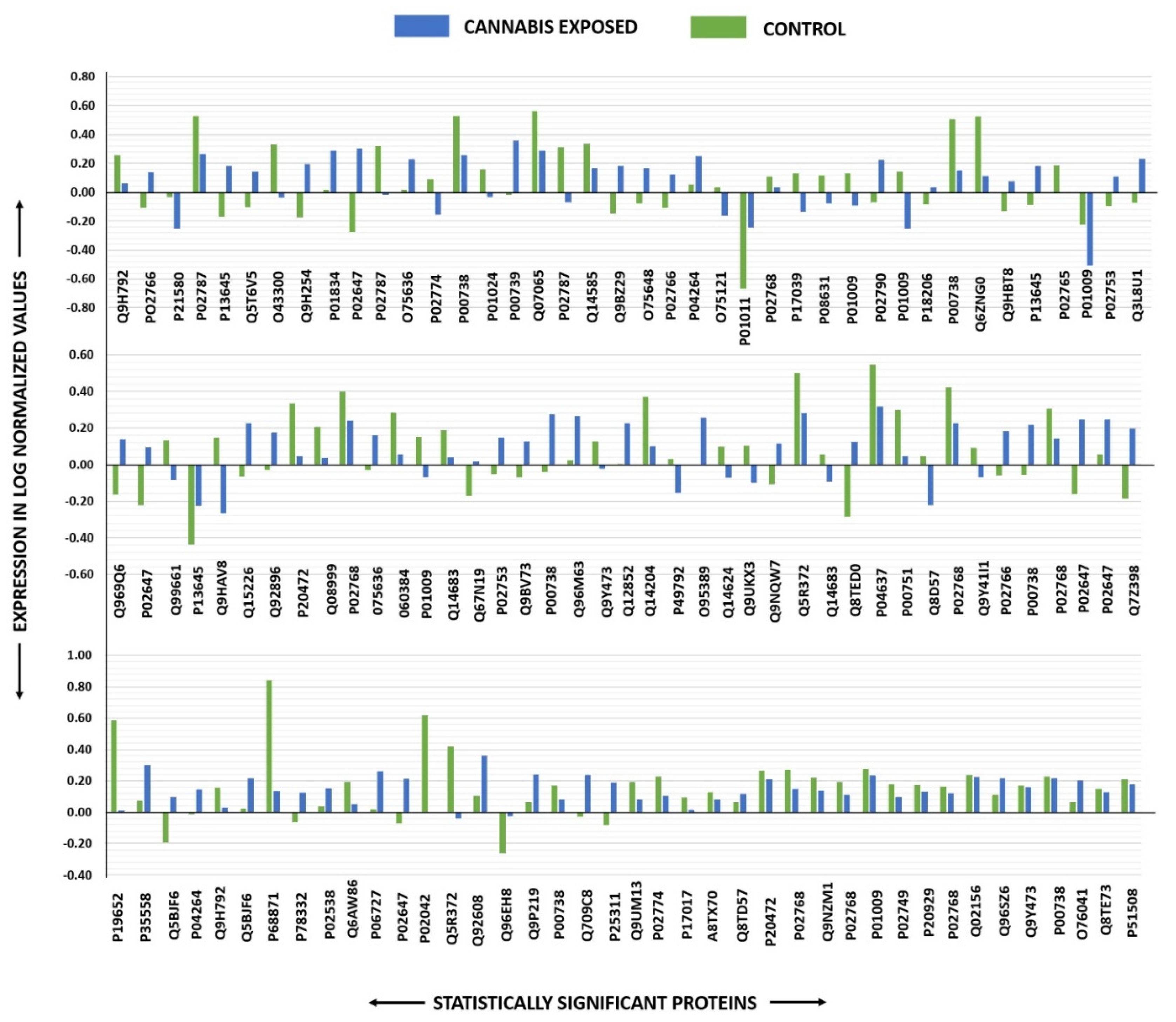 Molecules 26 05311 g003 Molecules 26 05311 g003