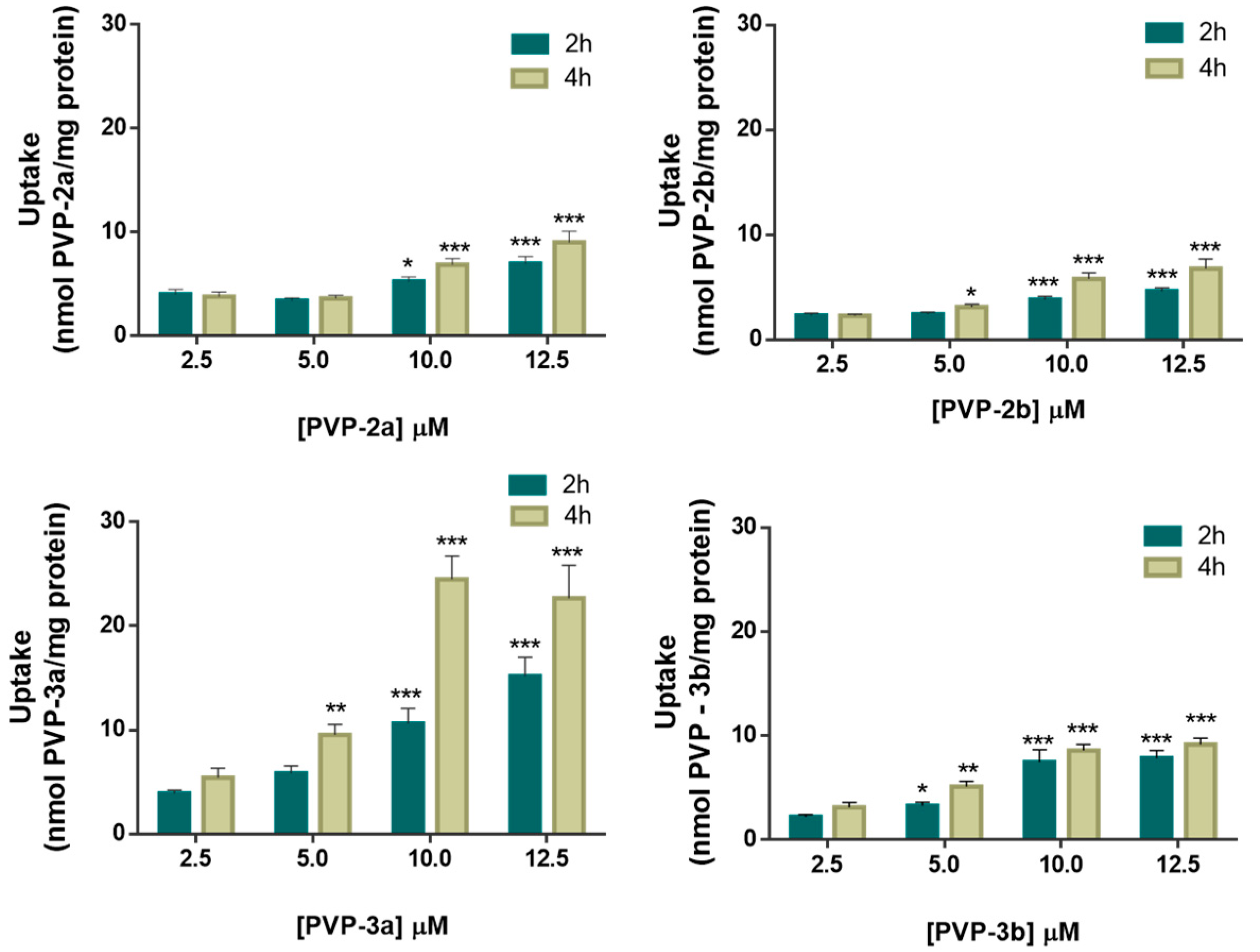Molecules 26 05312 g003