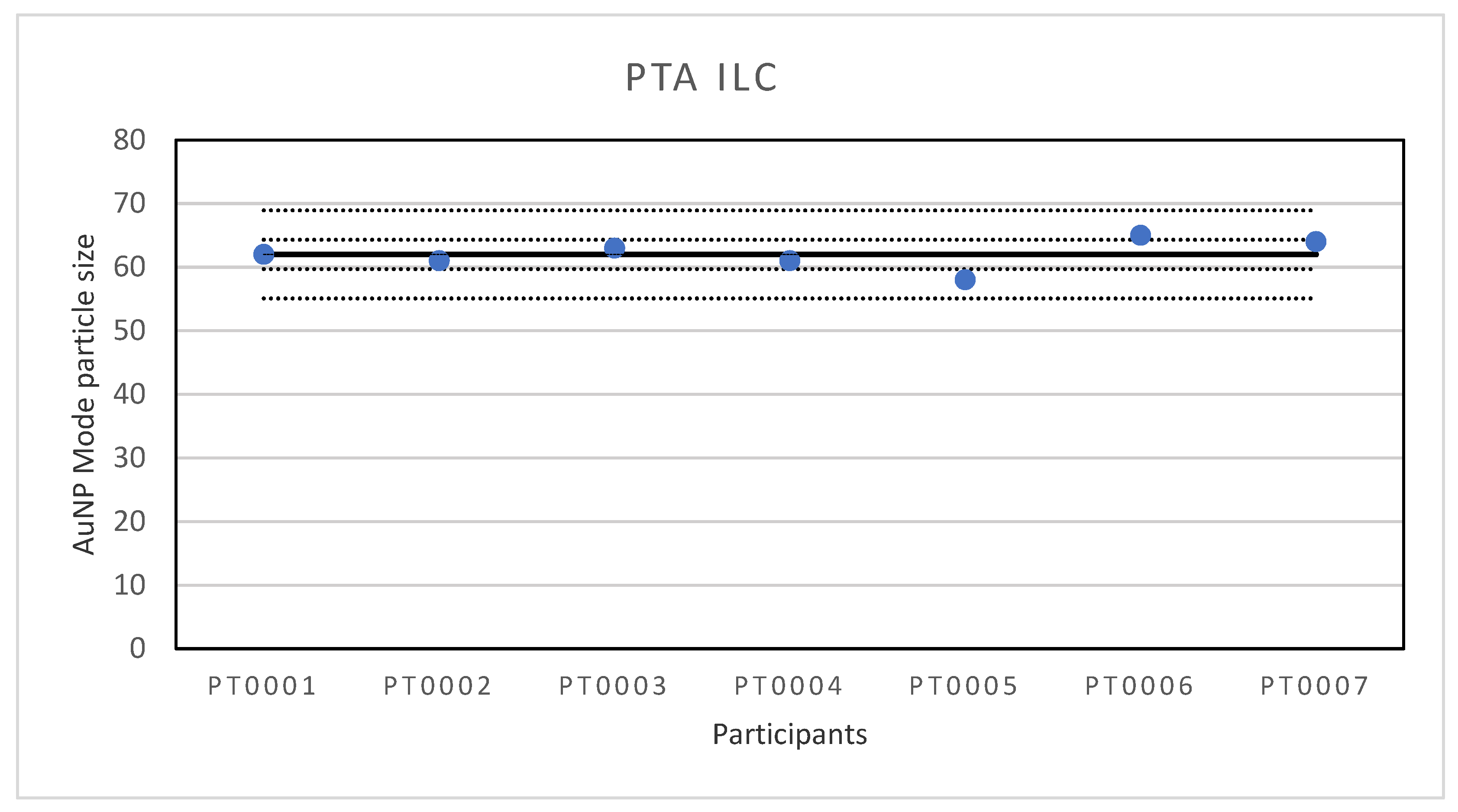 Molecules 26 05315 g001