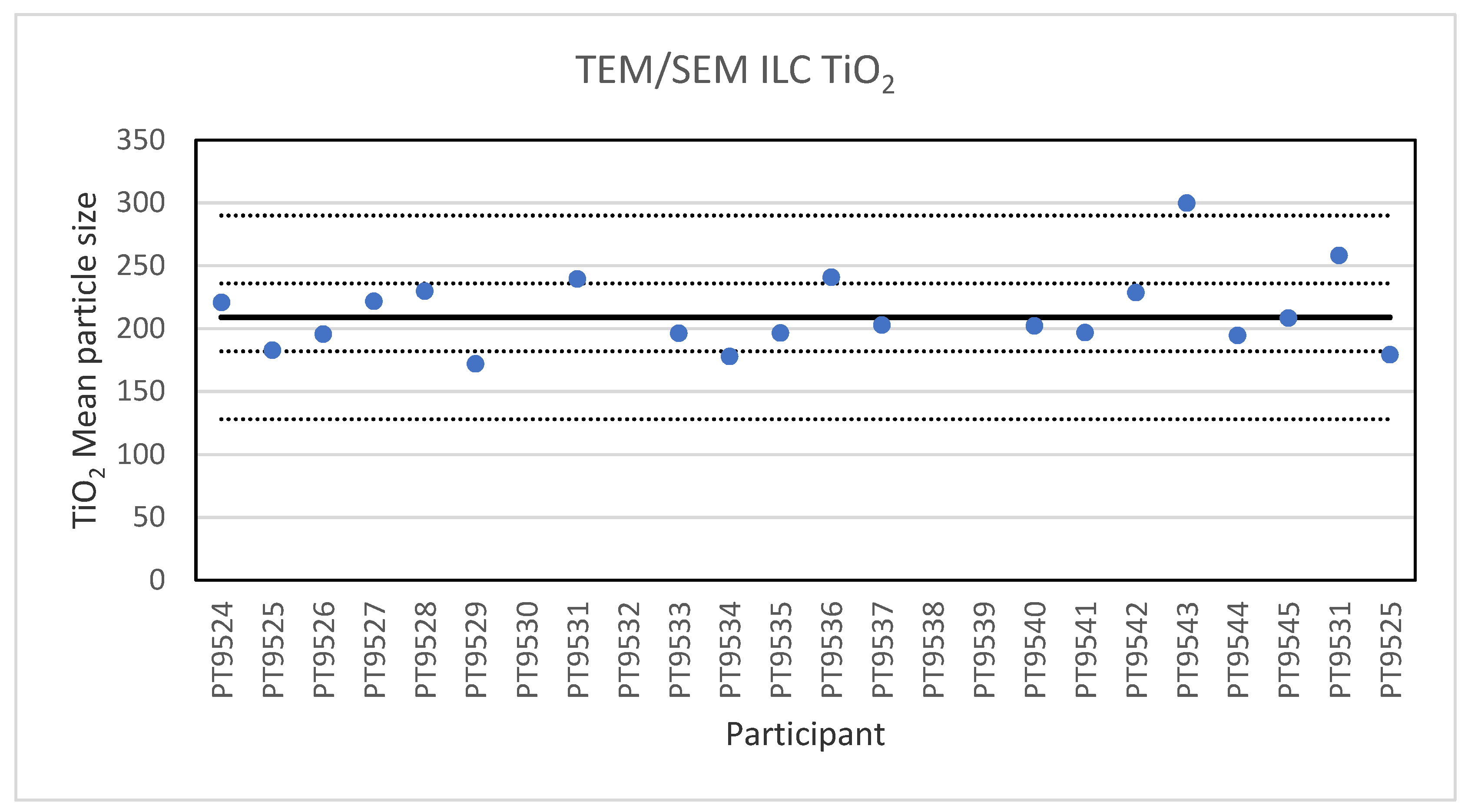 Molecules 26 05315 g004