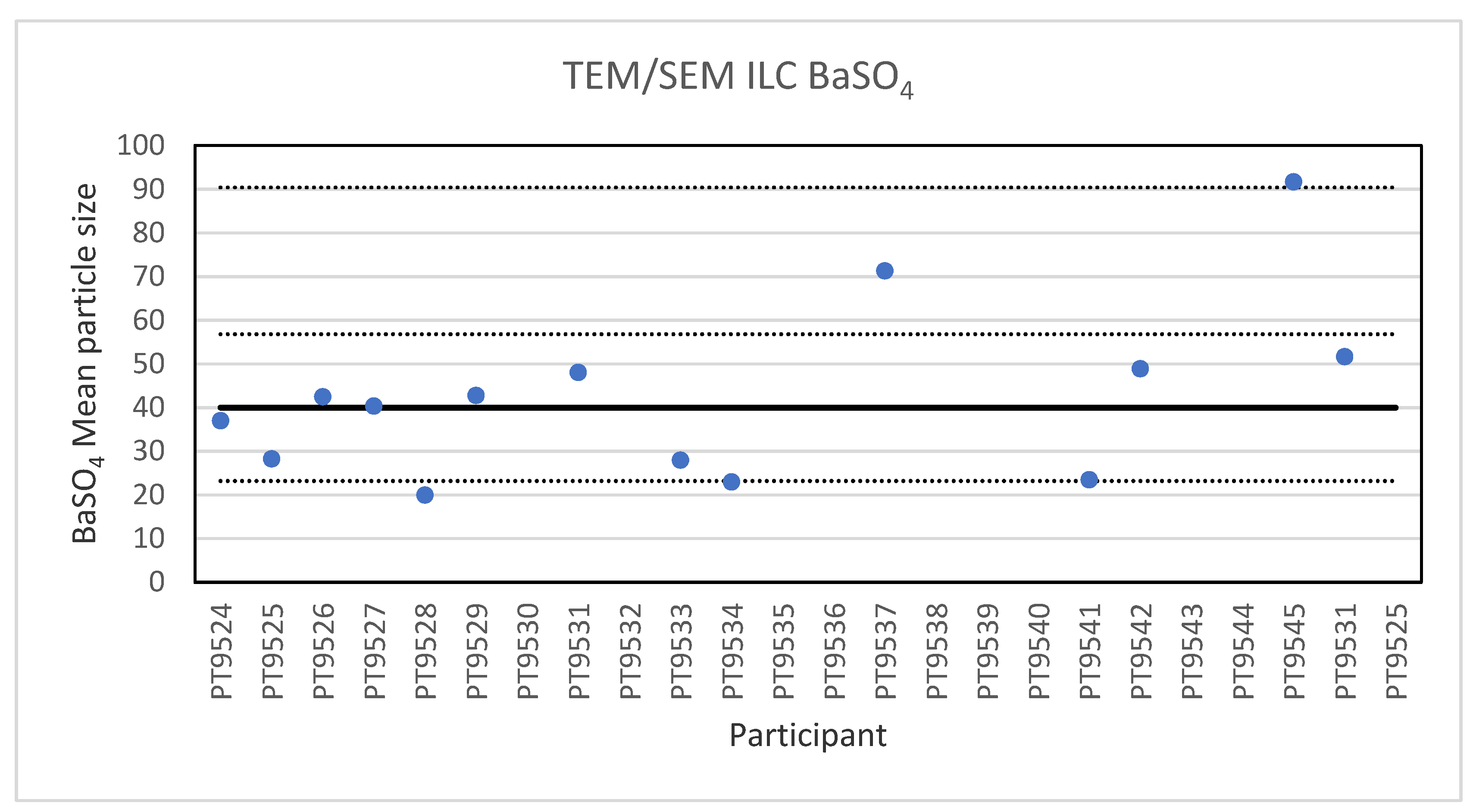 Molecules 26 05315 g006