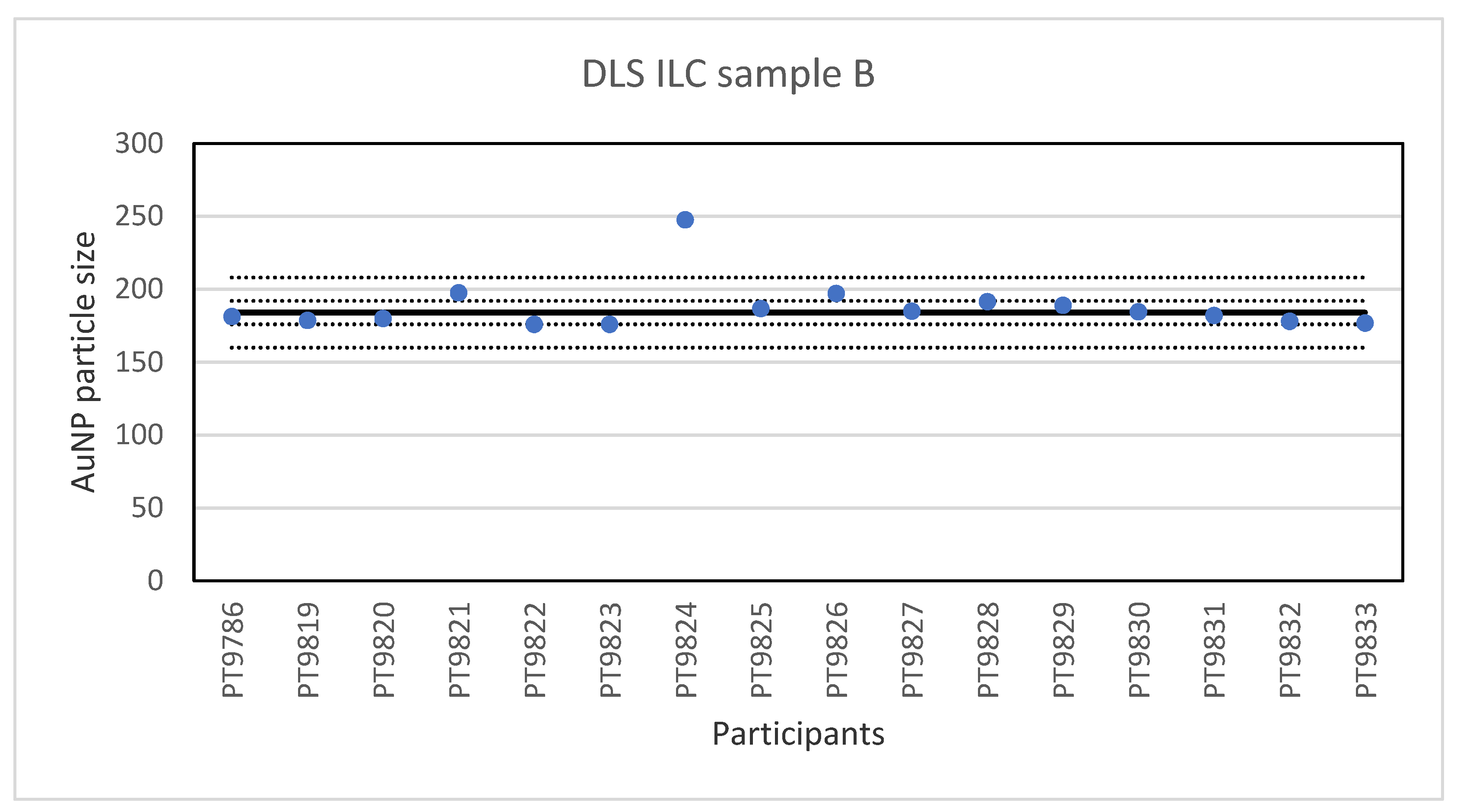 Molecules 26 05315 g008