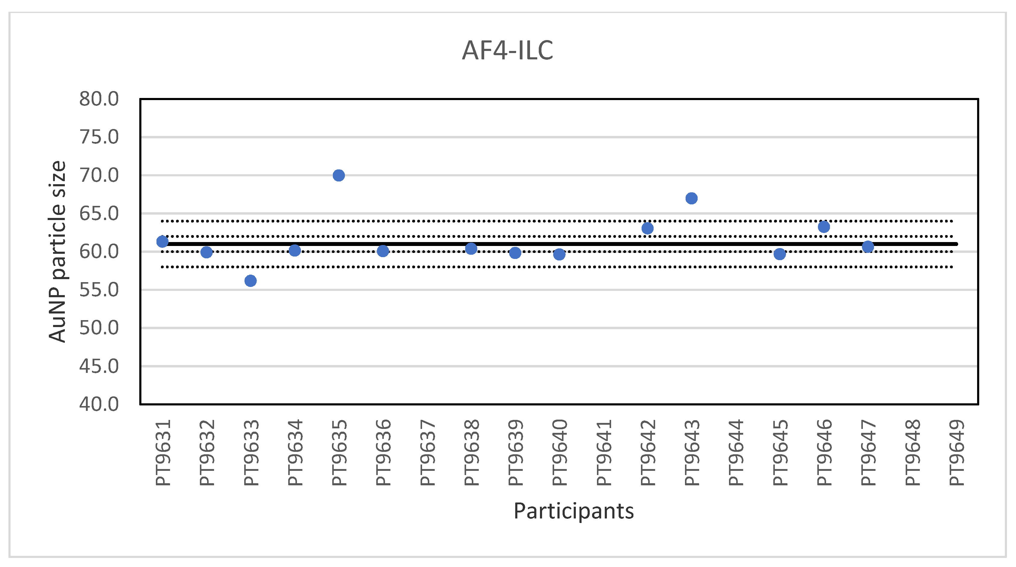 Molecules 26 05315 g009