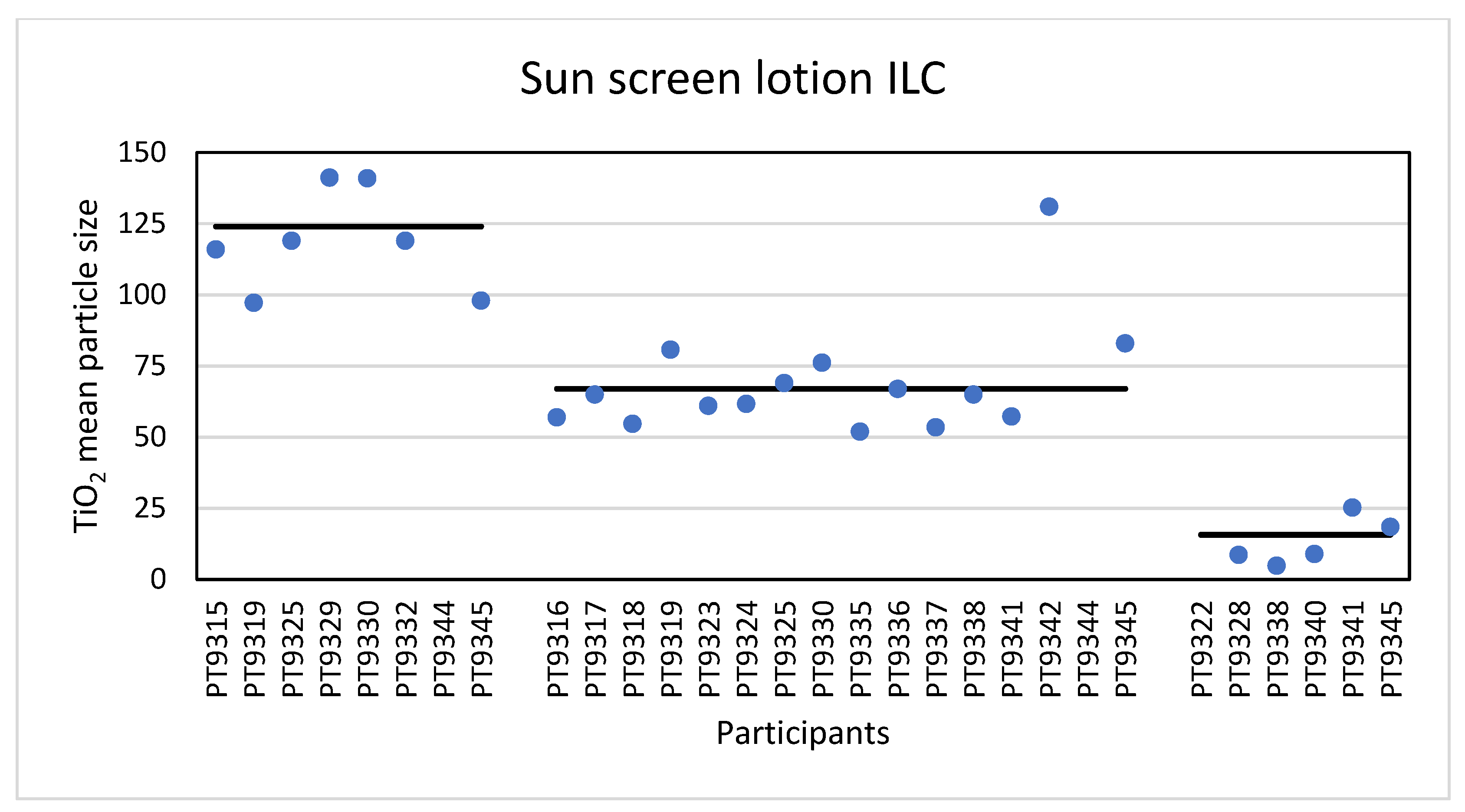 Molecules 26 05315 g010