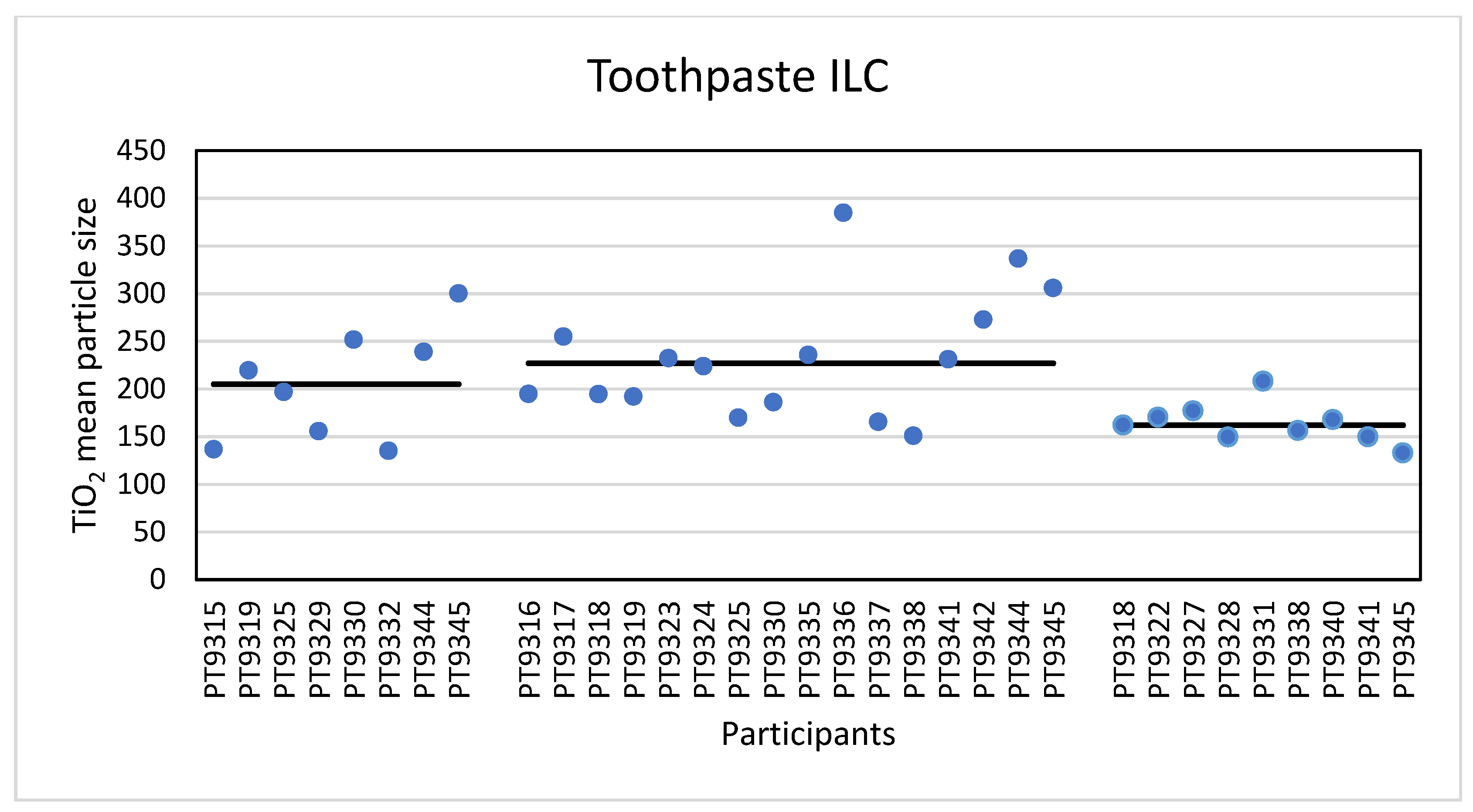Molecules 26 05315 g011