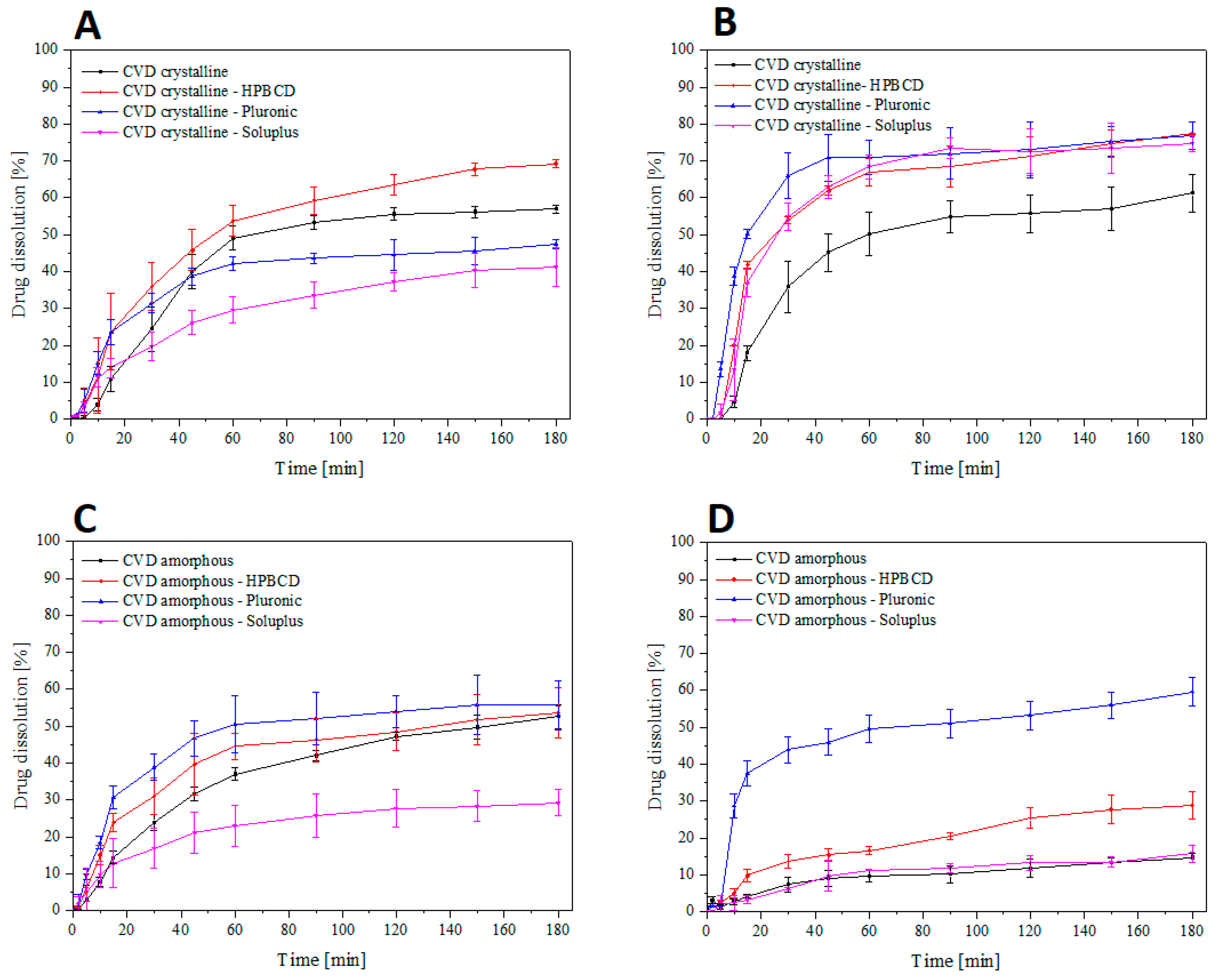 Molecules 26 05318 g006