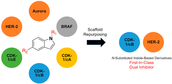 Molecules 26 05324 i022