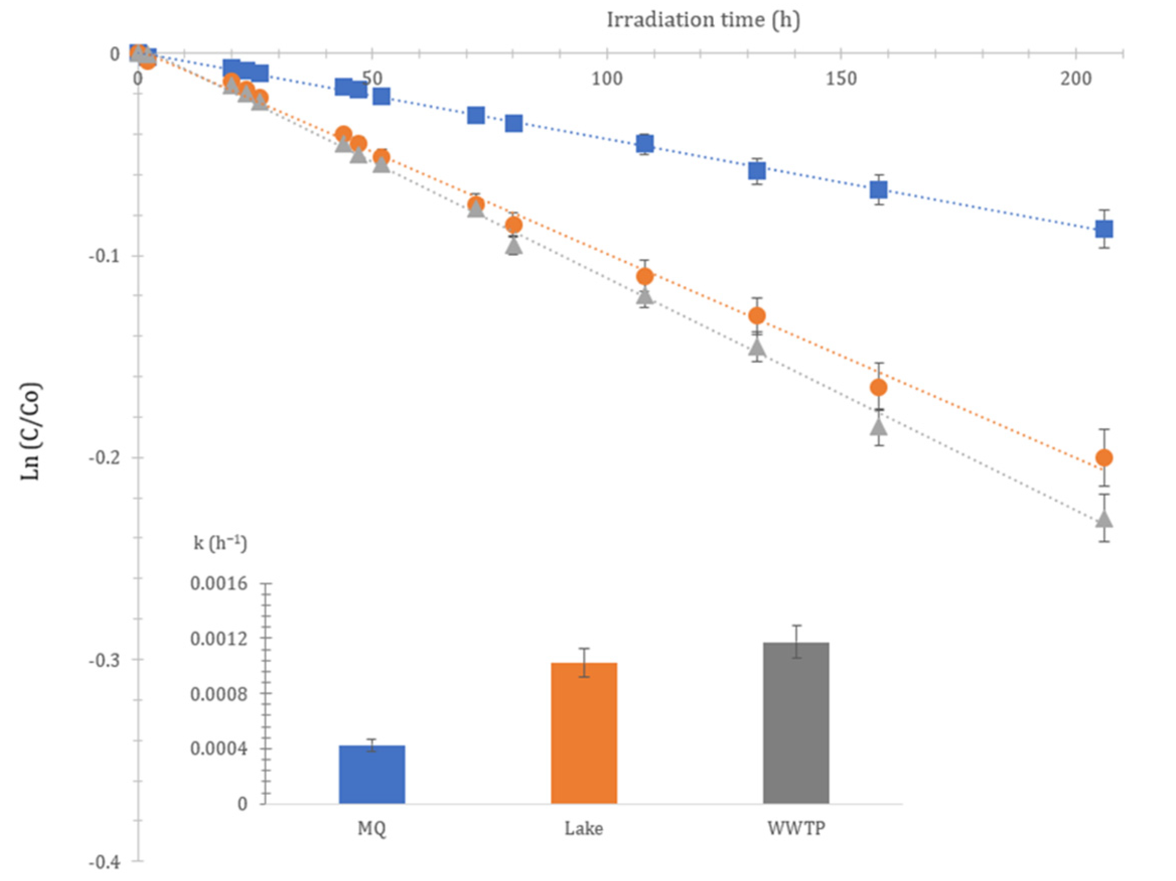 Molecules 26 05331 g001