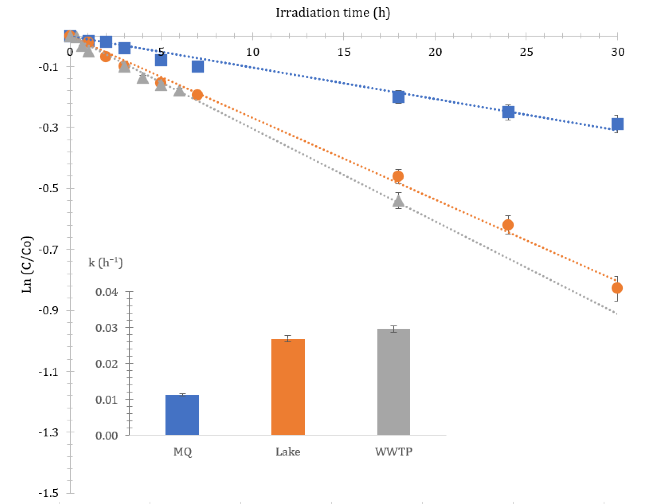 Molecules 26 05331 g002