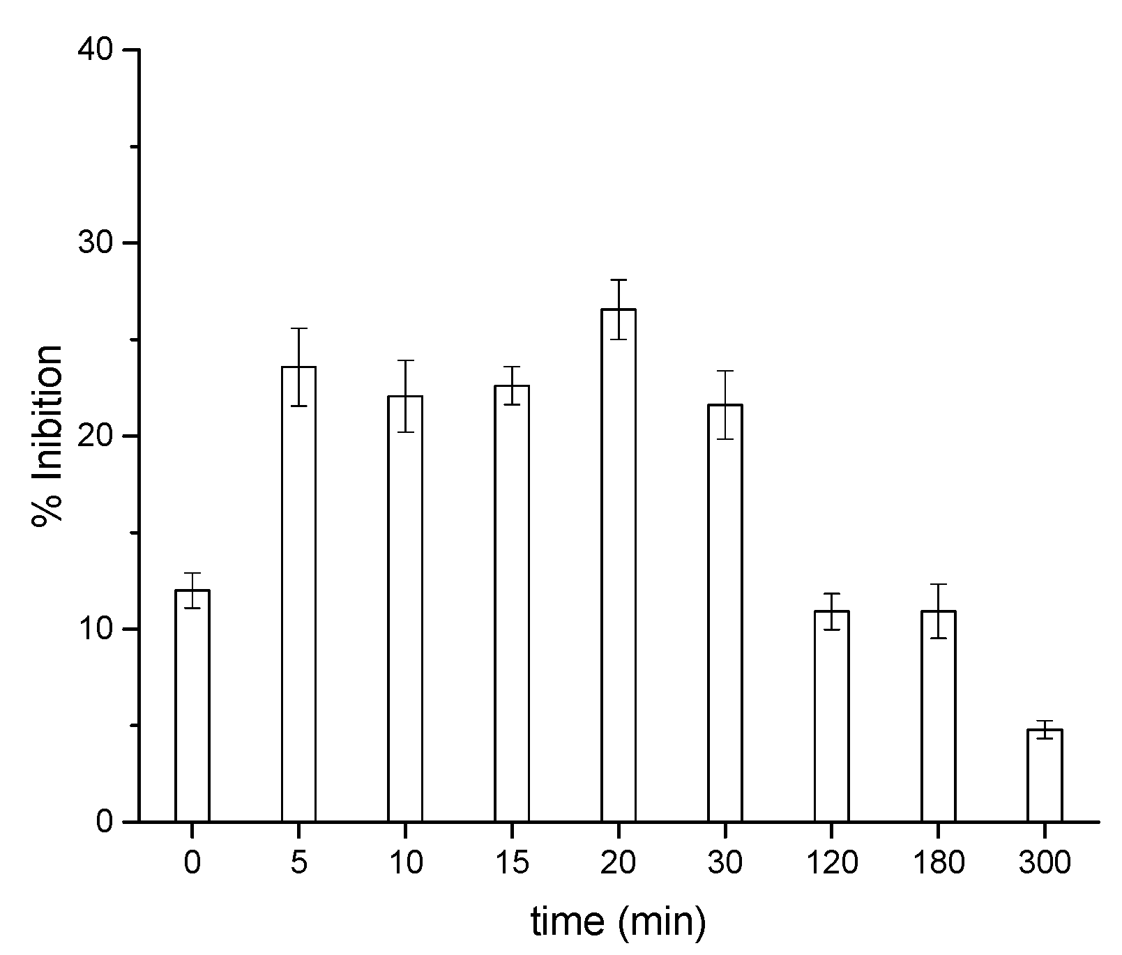 Molecules 26 05331 g004