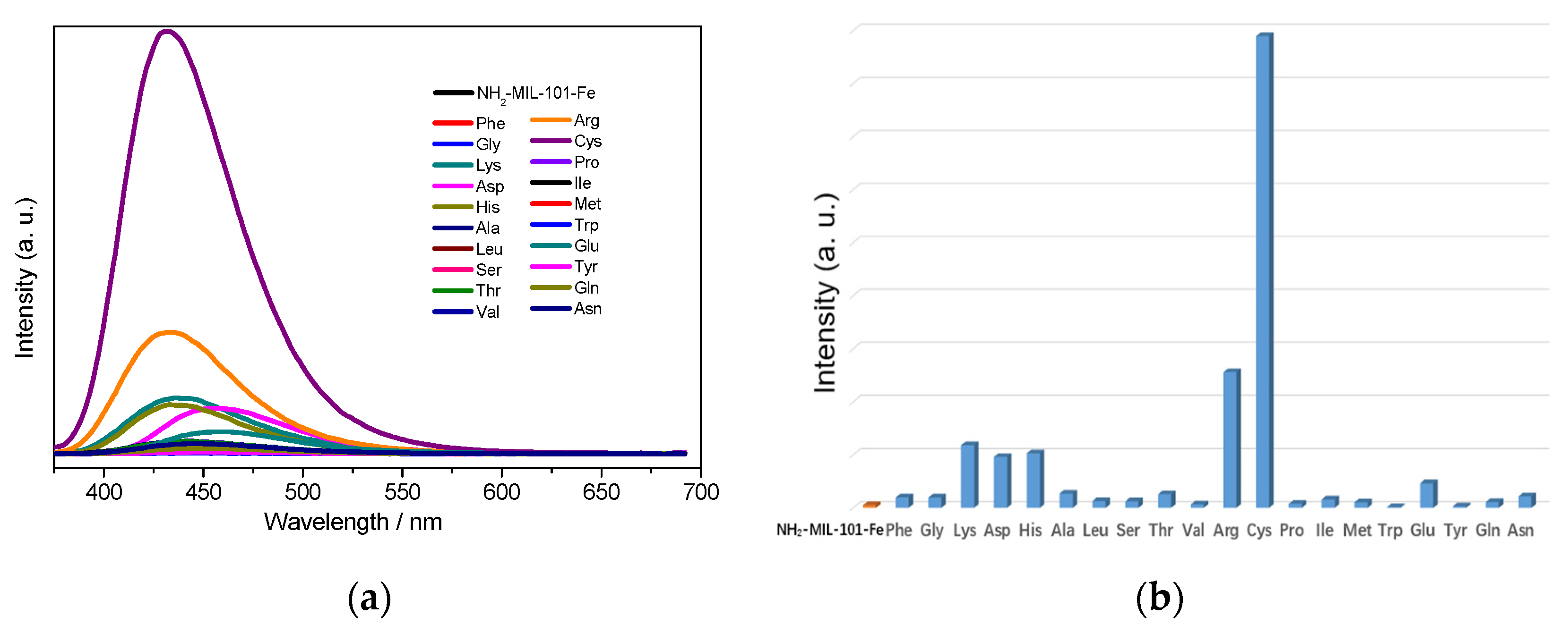 Molecules 26 05336 g001a Molecules 26 05336 g001a
