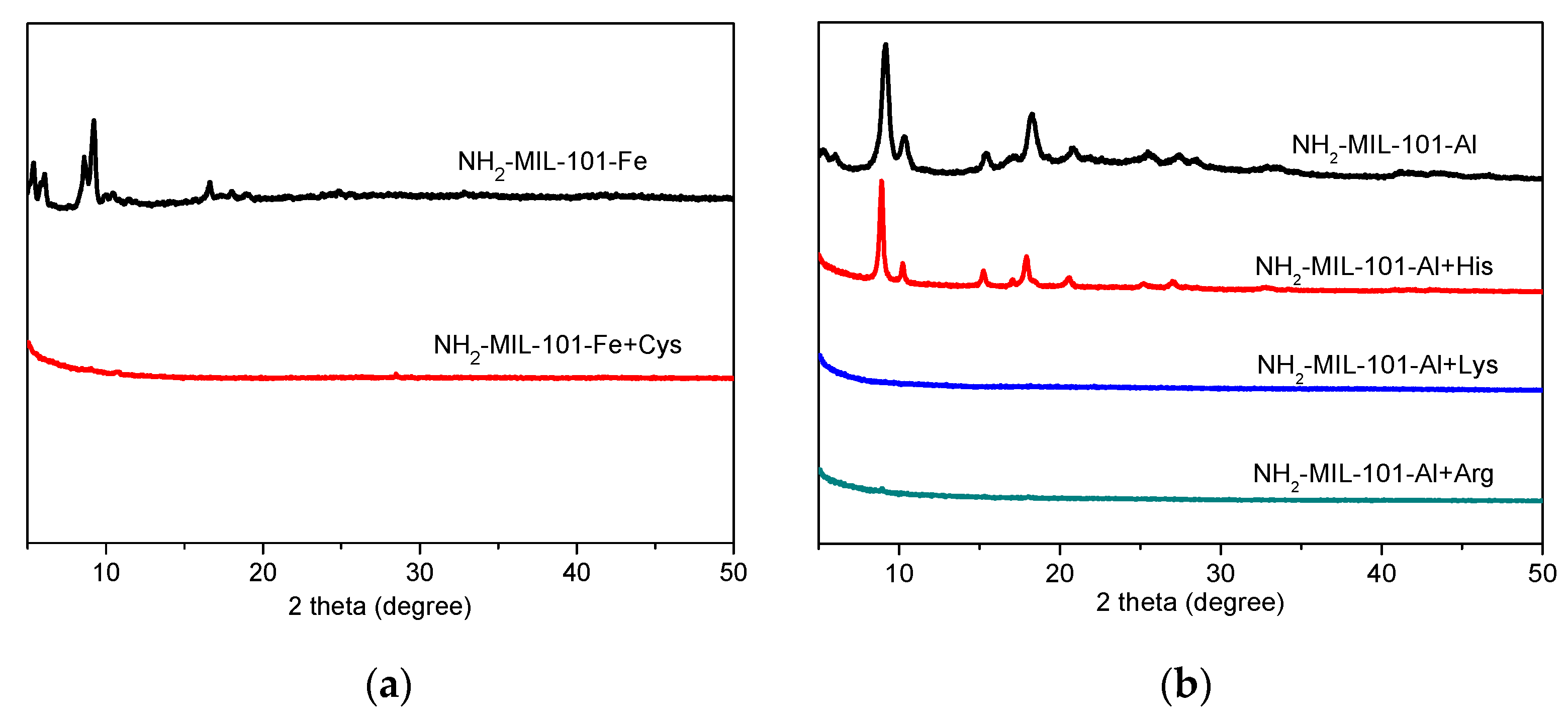 Molecules 26 05336 g004 Molecules 26 05336 g004