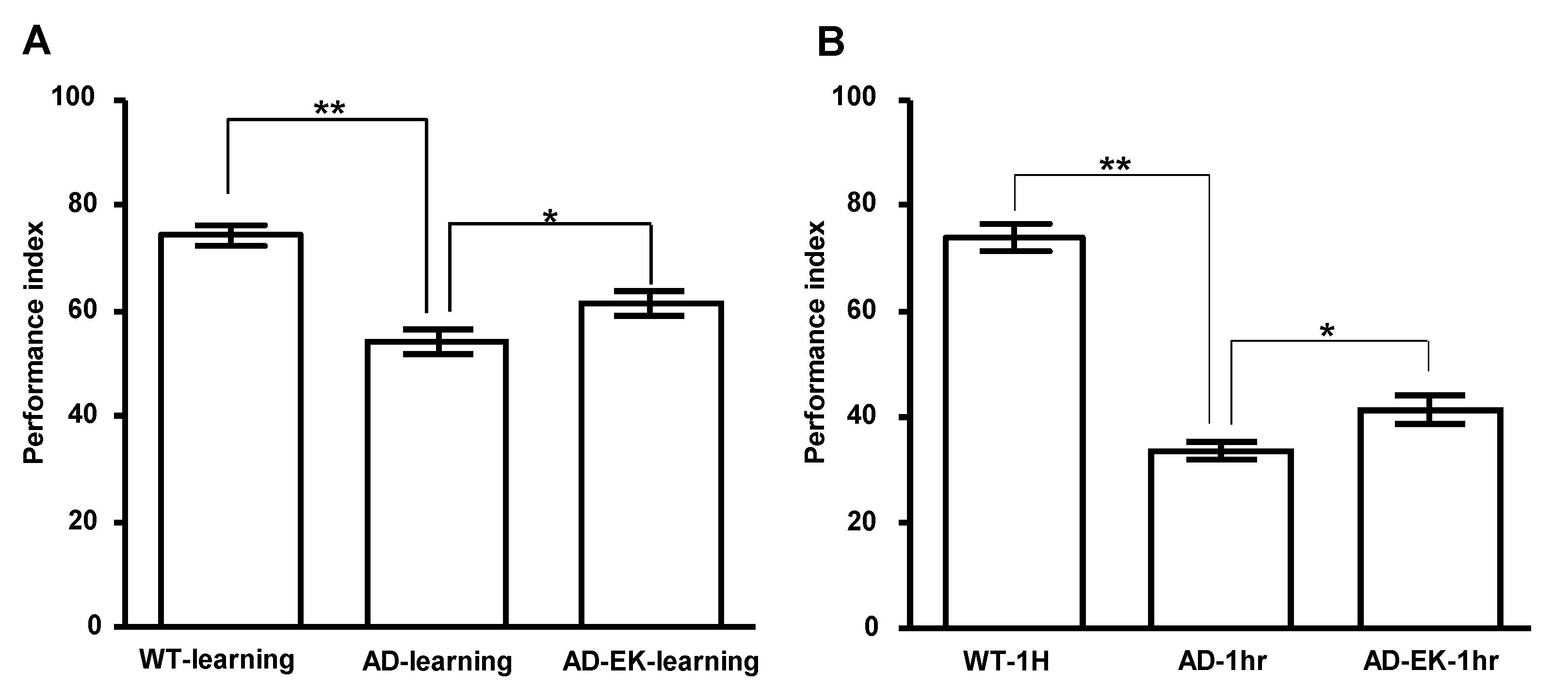 Molecules 26 05338 g002