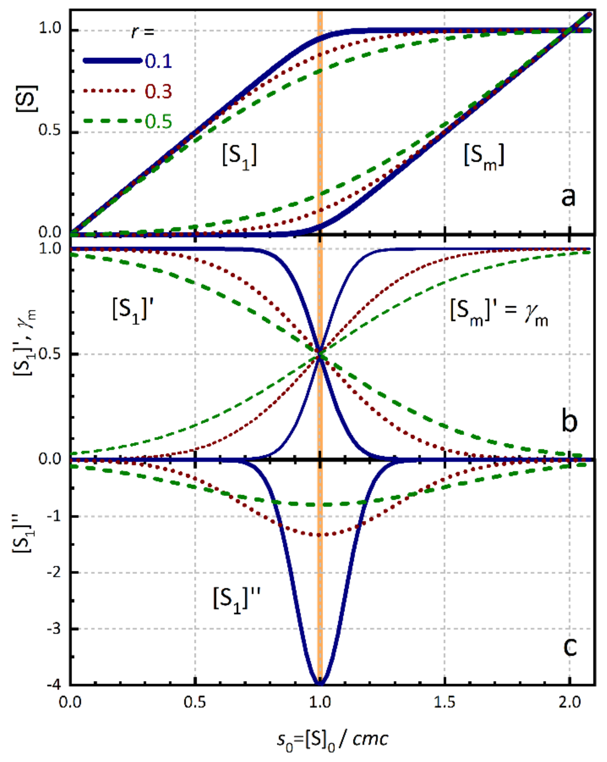 Molecules 26 05339 g001