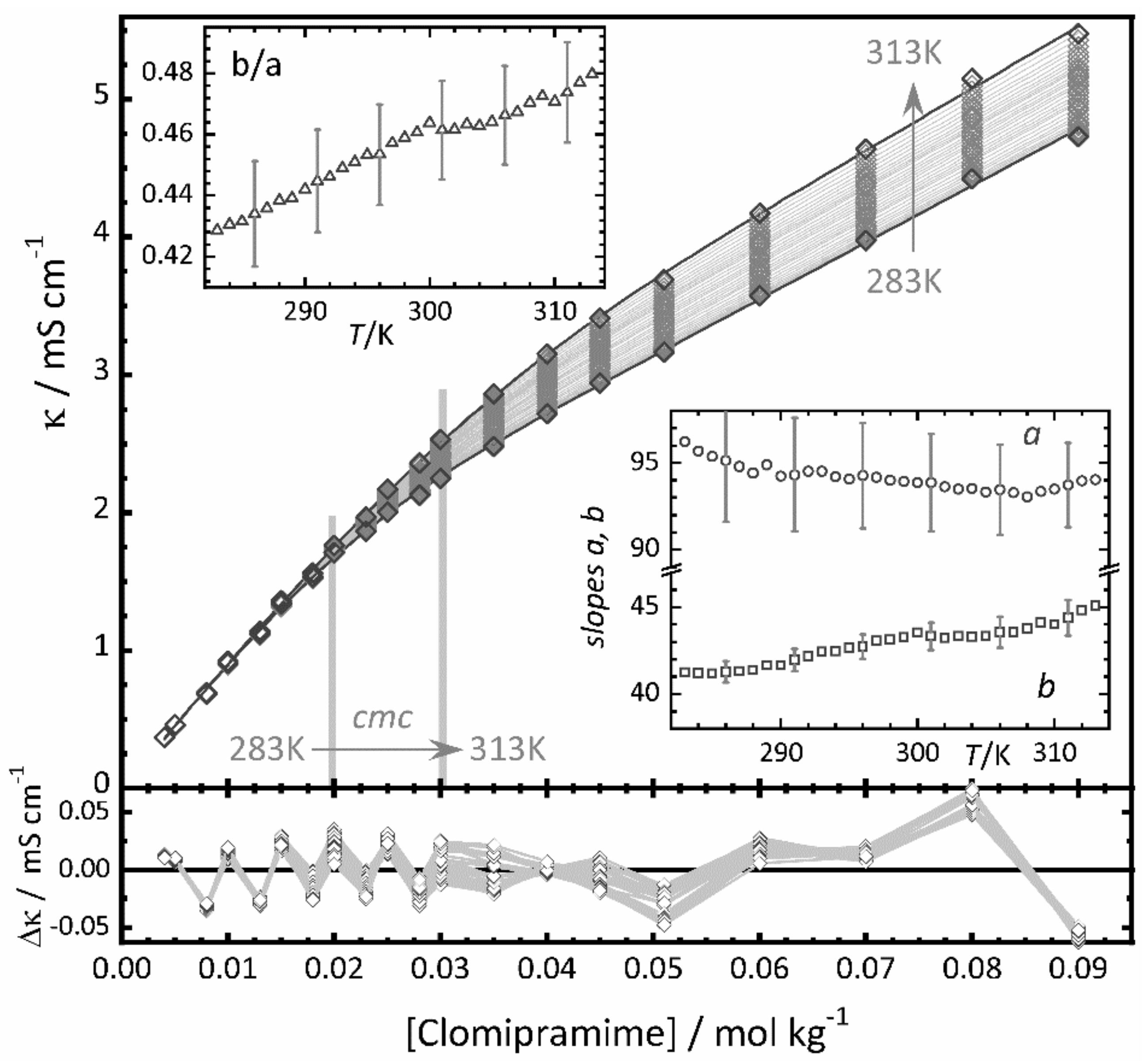 Molecules 26 05339 g002