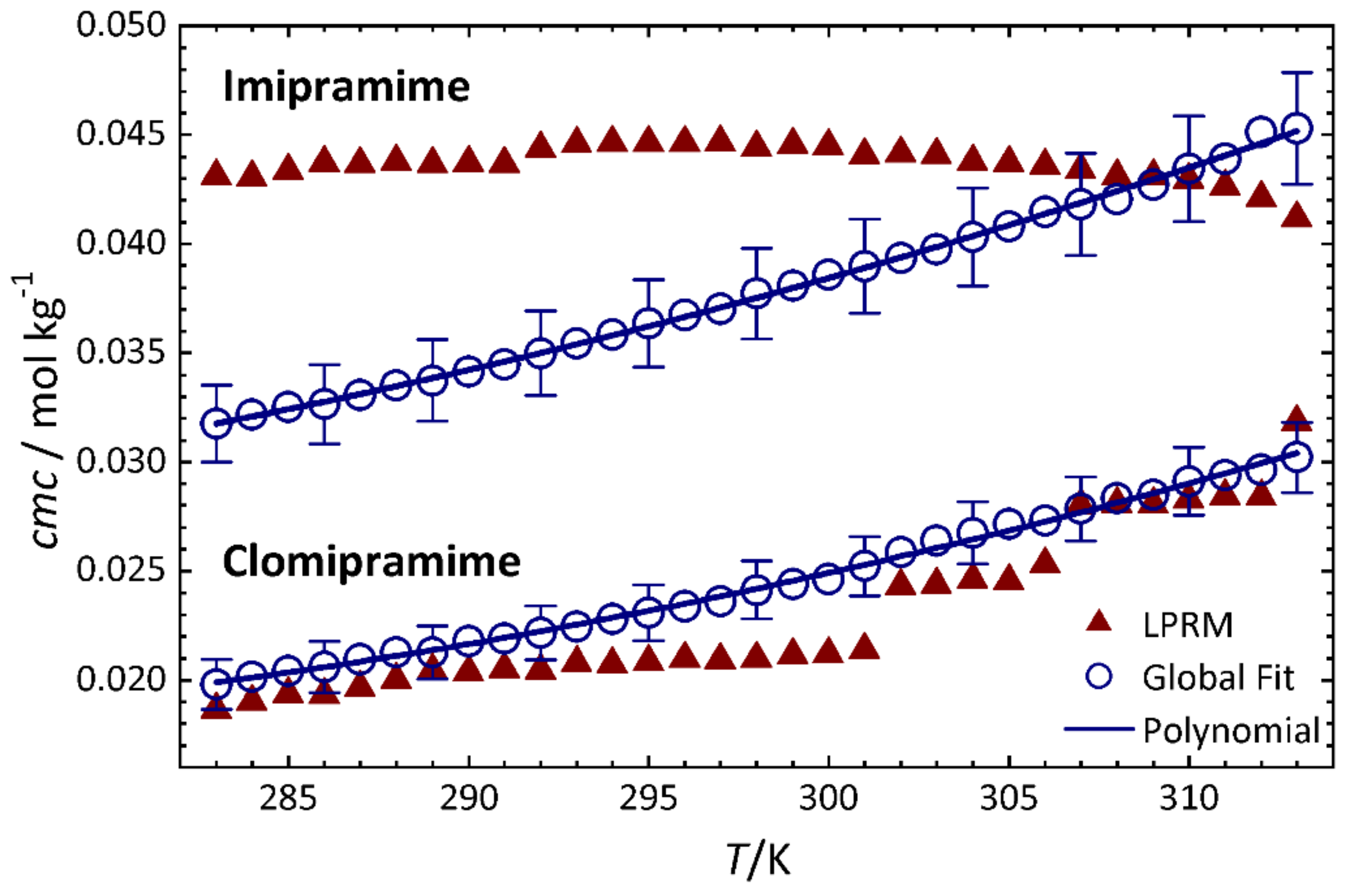 Molecules 26 05339 g003