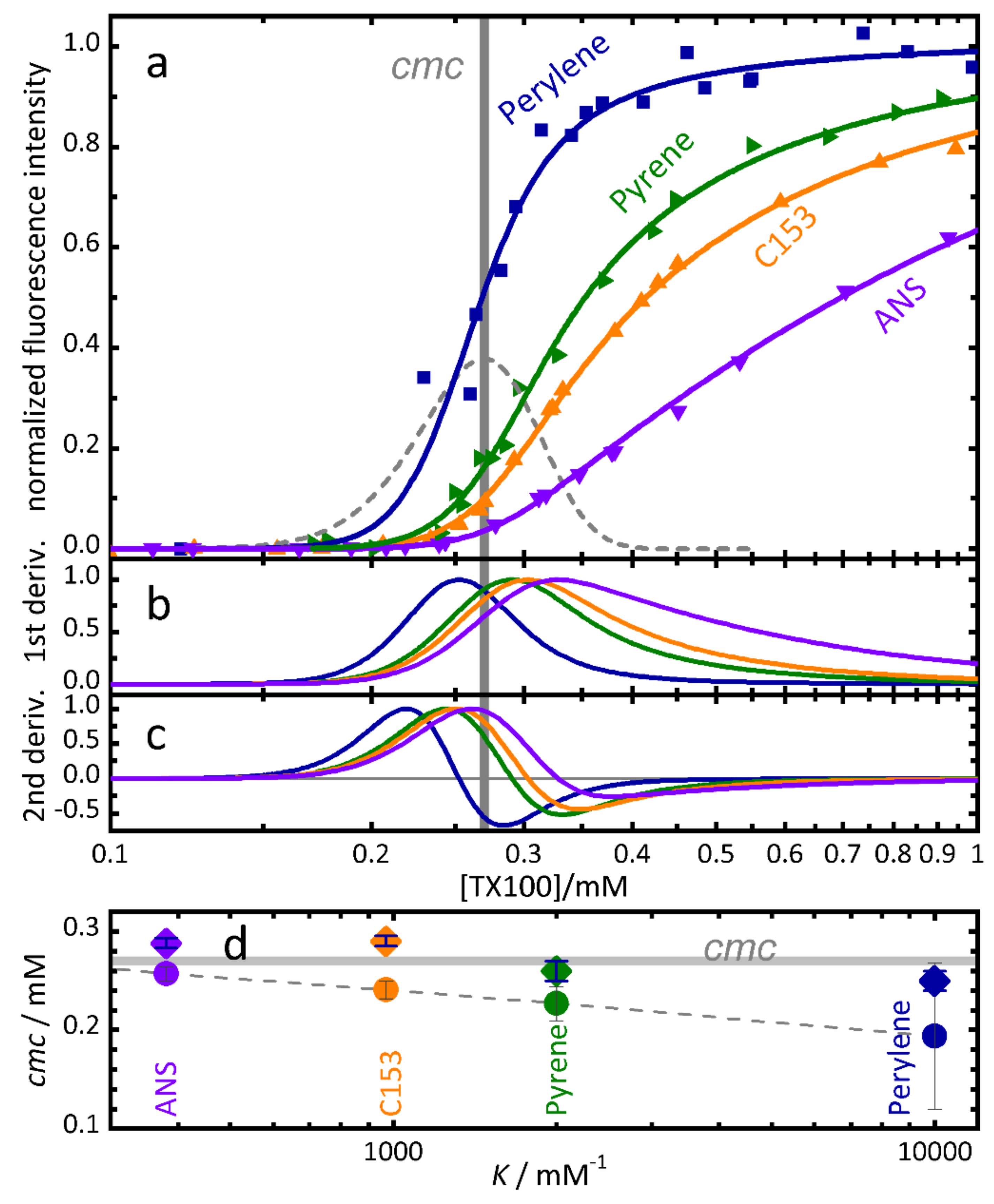 Molecules 26 05339 g004