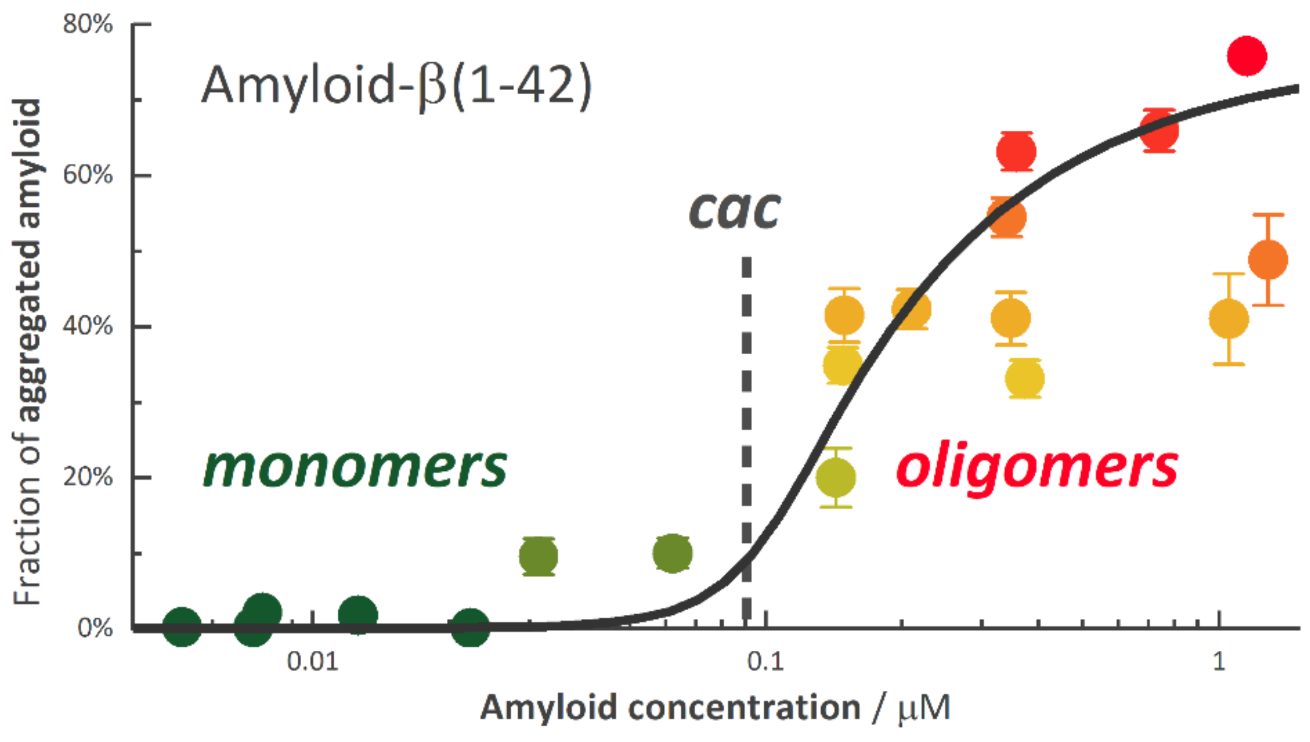 Molecules 26 05339 g006