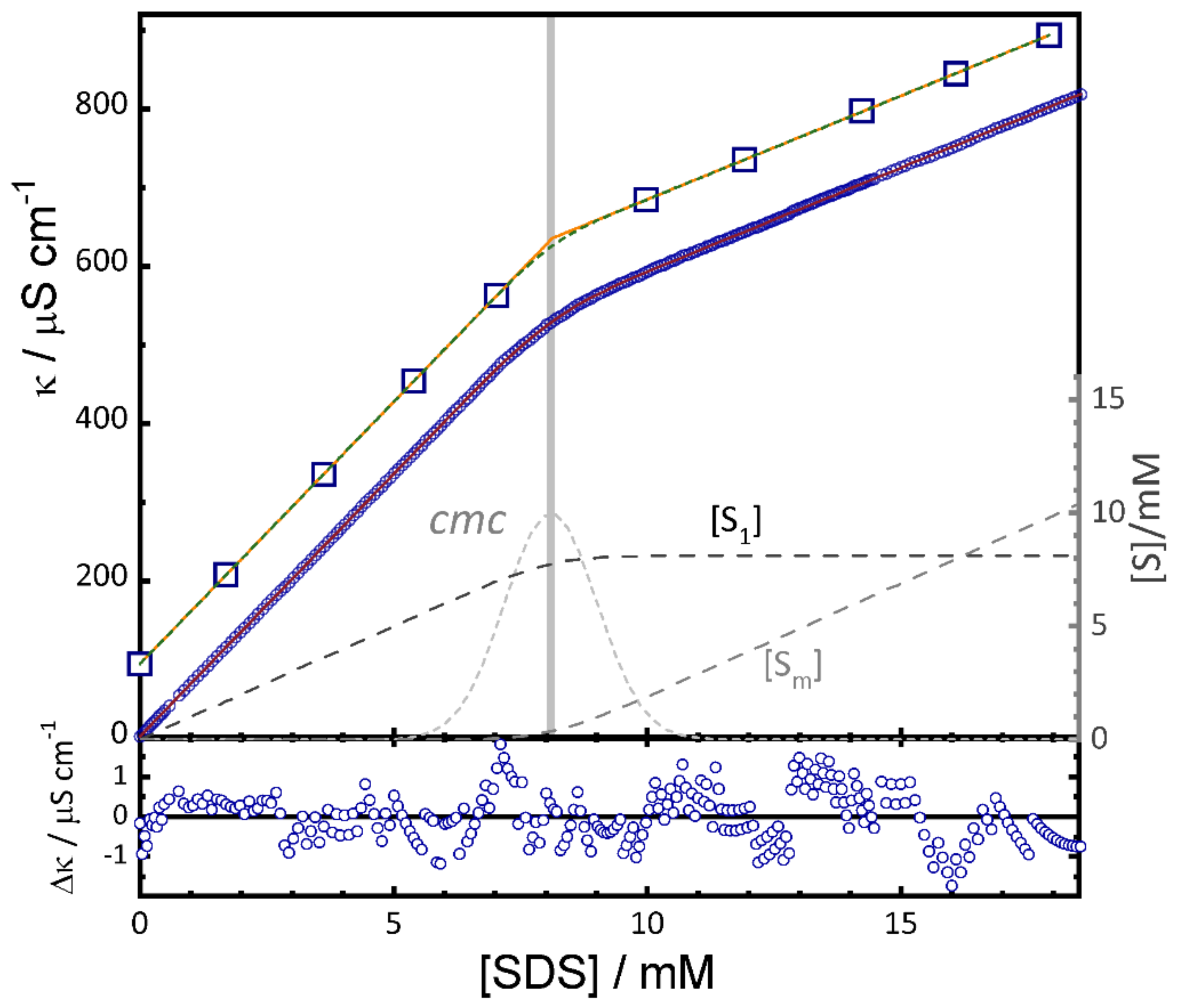 Molecules 26 05339 g007