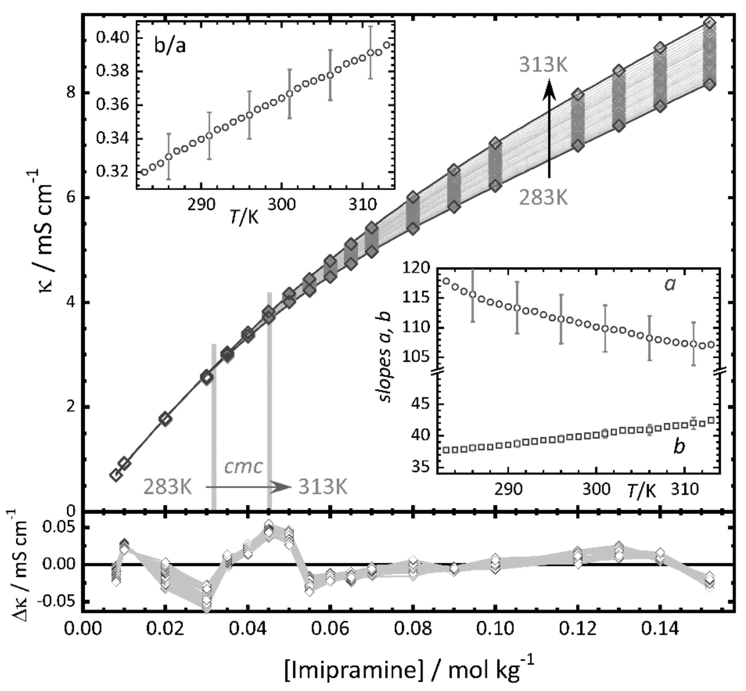 Molecules 26 05339 g0a1
