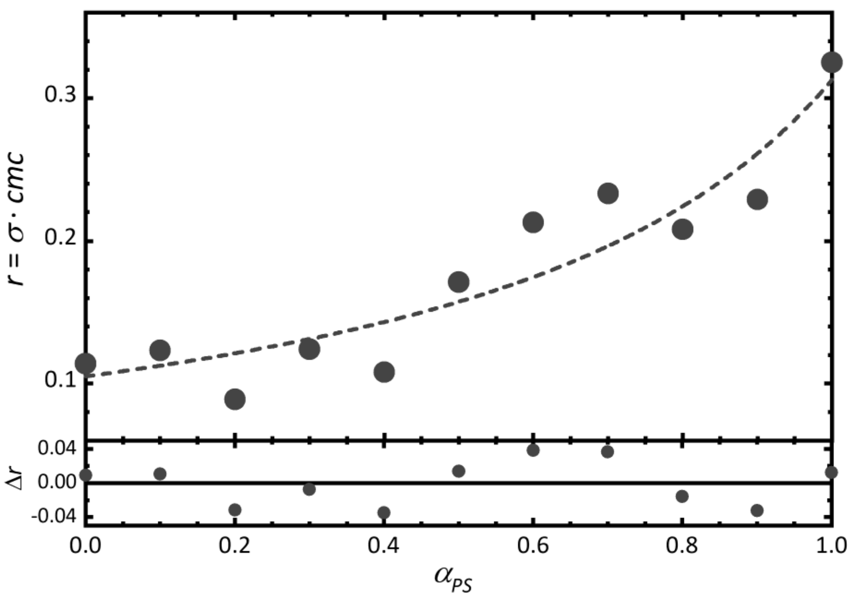 Molecules 26 05339 g0a2